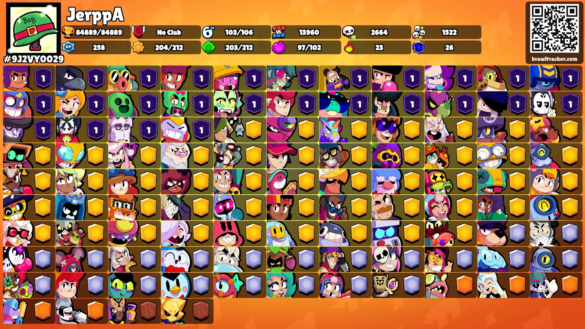 JerppA's Ranks