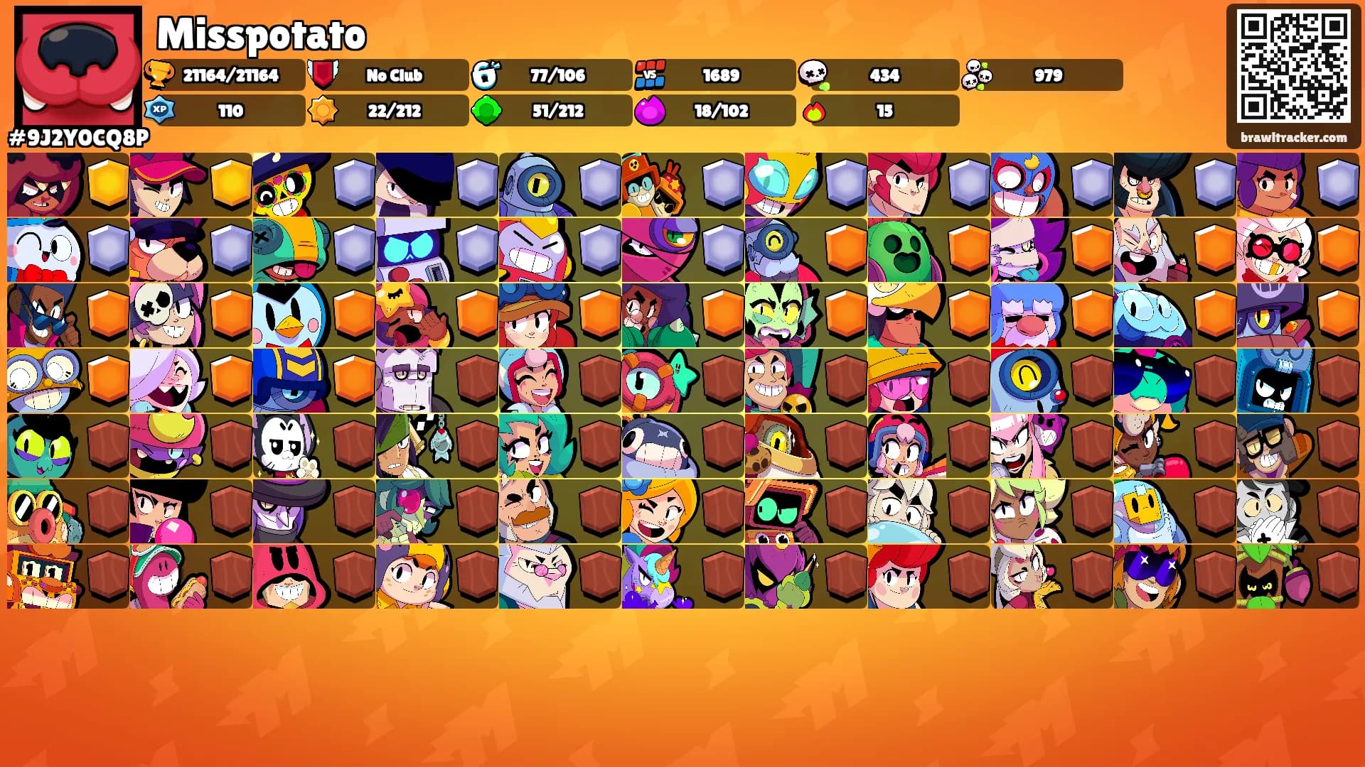 Misspotato's Ranks