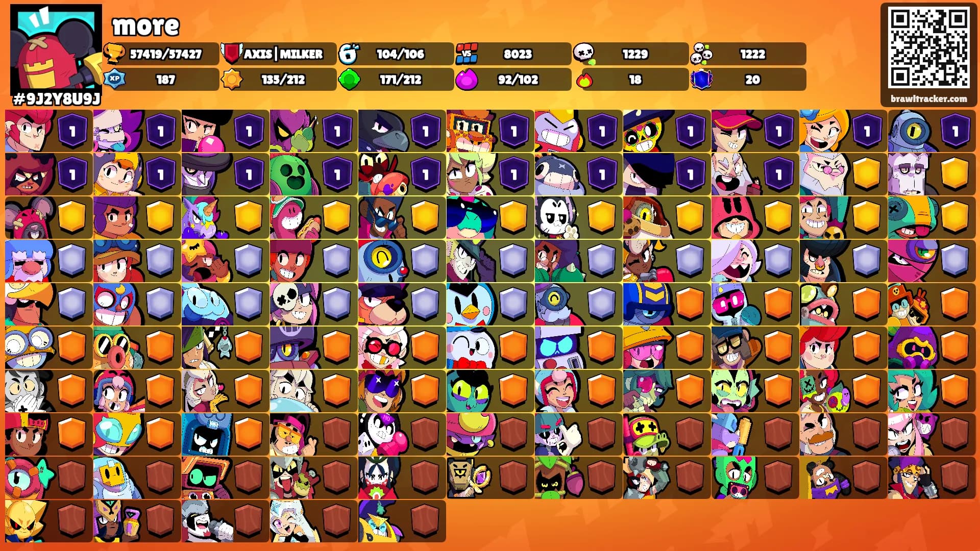 more's Ranks