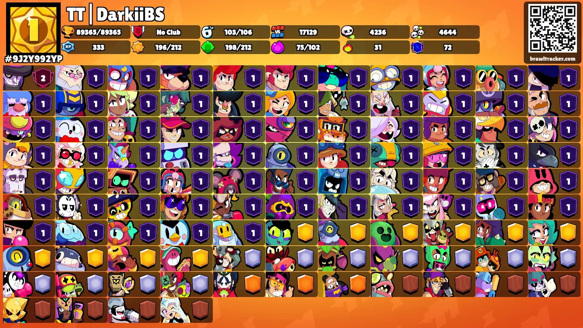 TT|DarkiiBS's Ranks