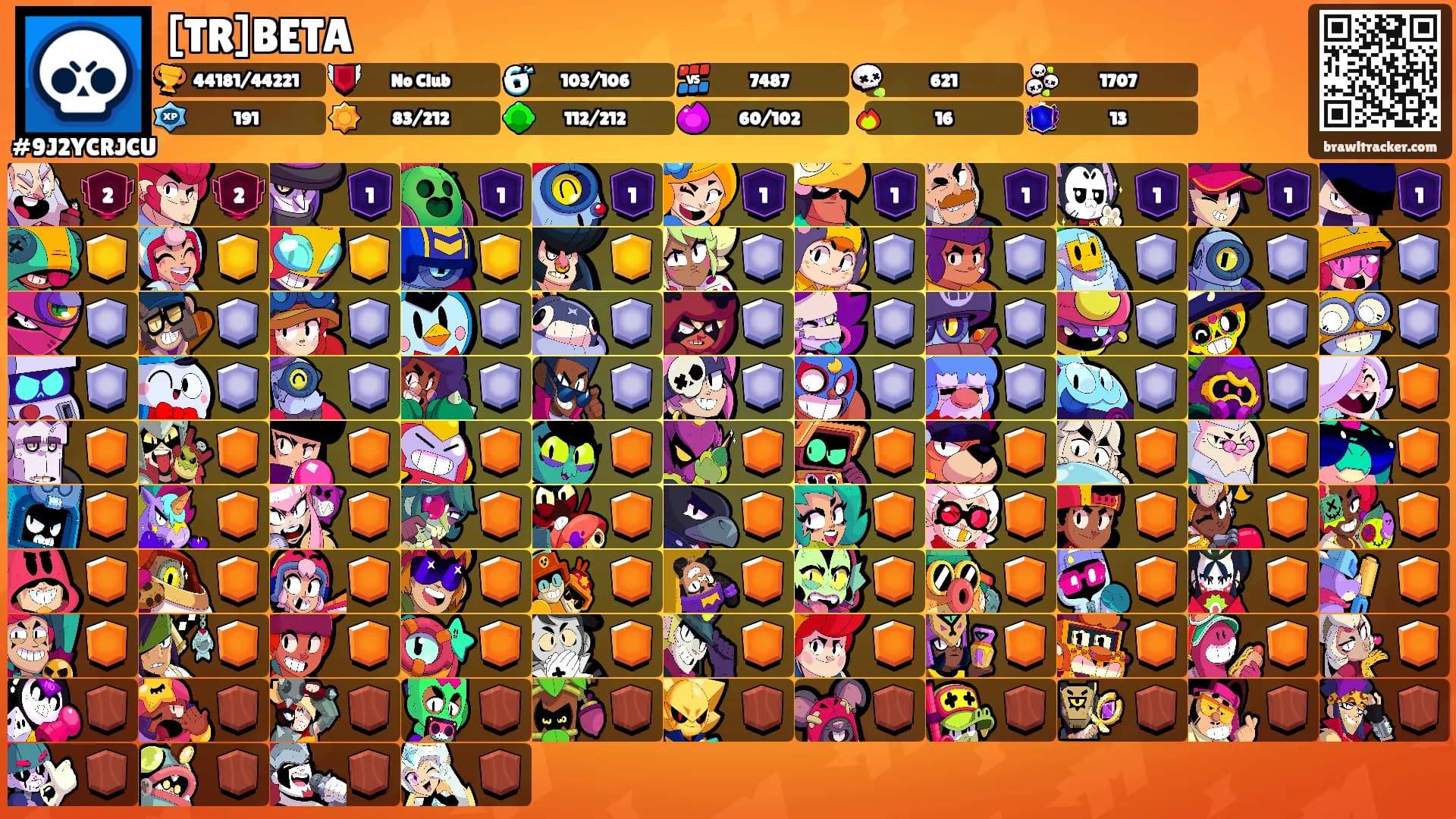 [TR]BETA's Ranks