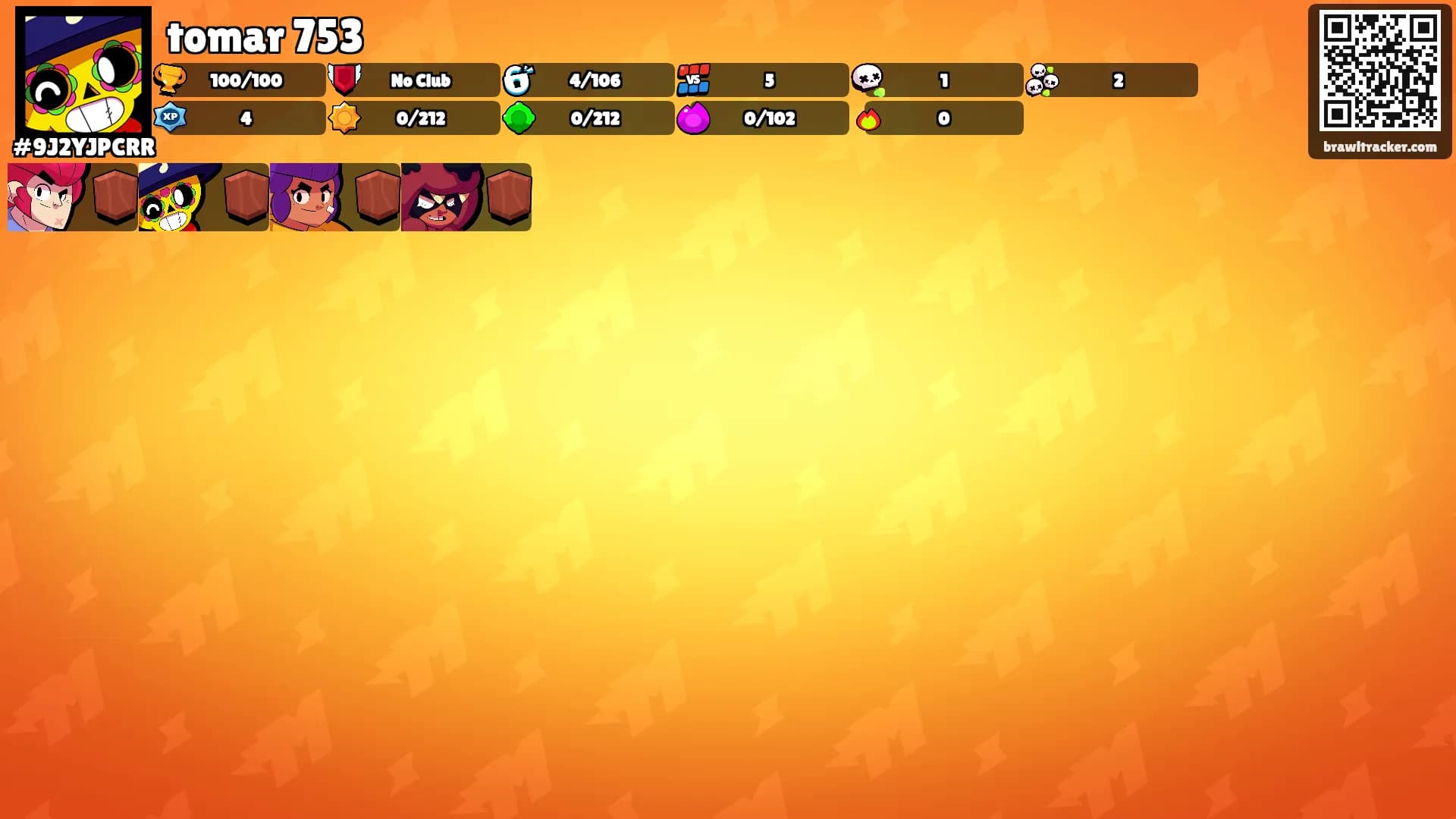 tomar 753's Ranks