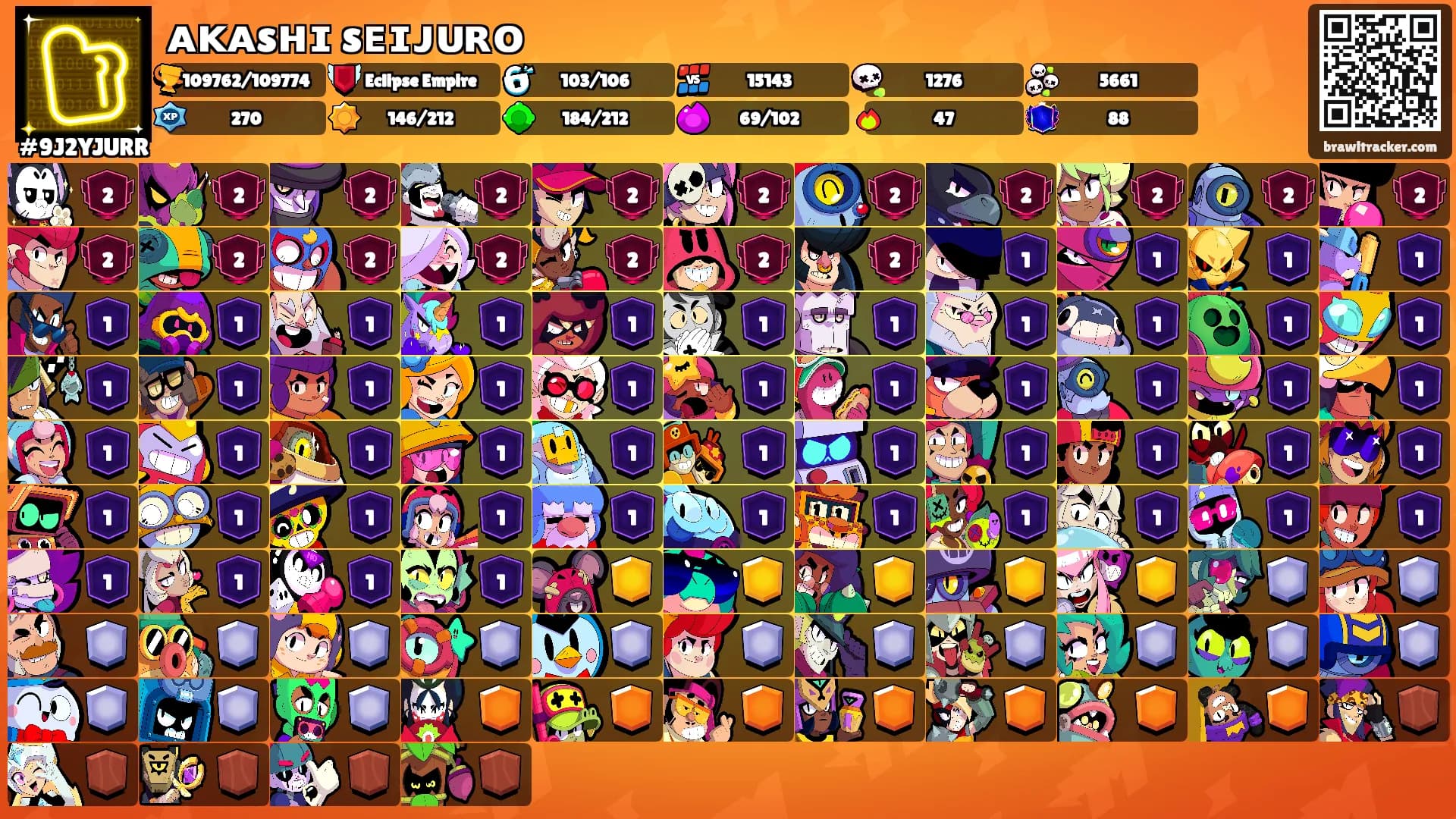 ᴀᴋᴀsʜɪ sᴇɪᴊᴜʀᴏ's Ranks