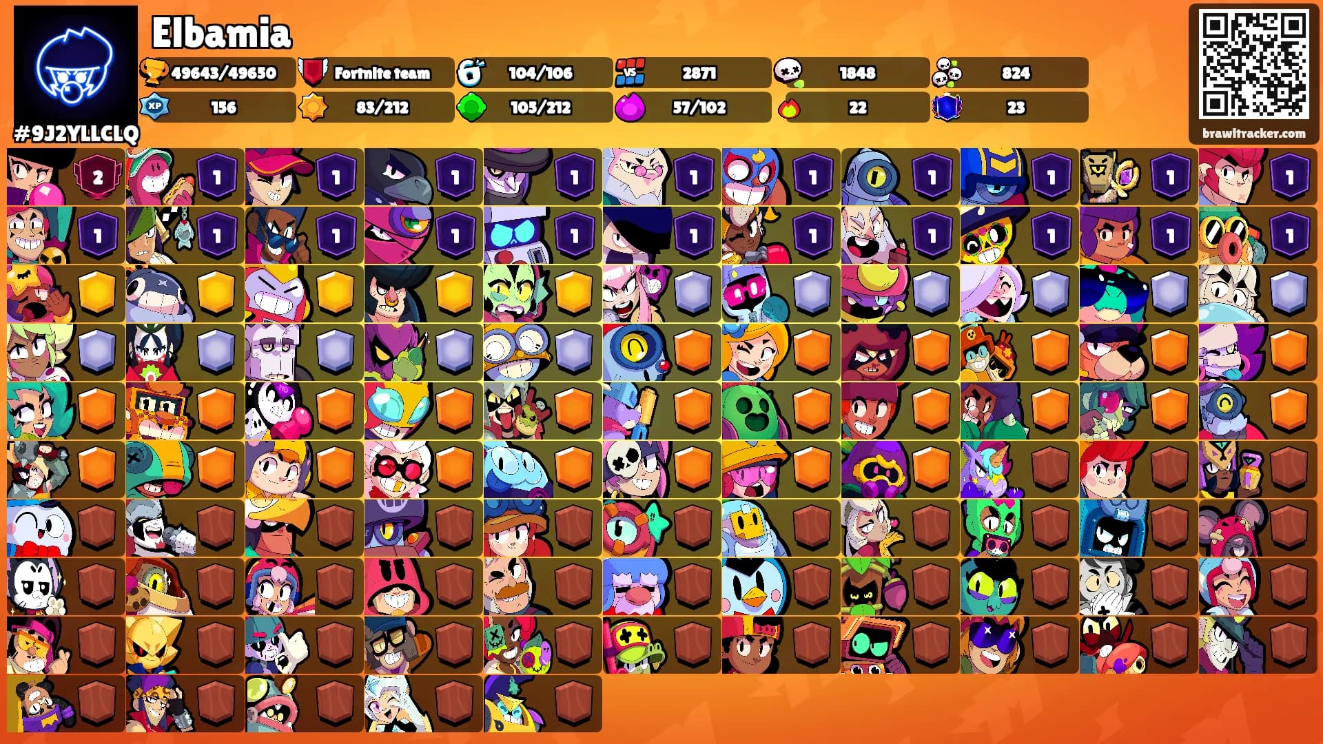 Elbamia's Ranks
