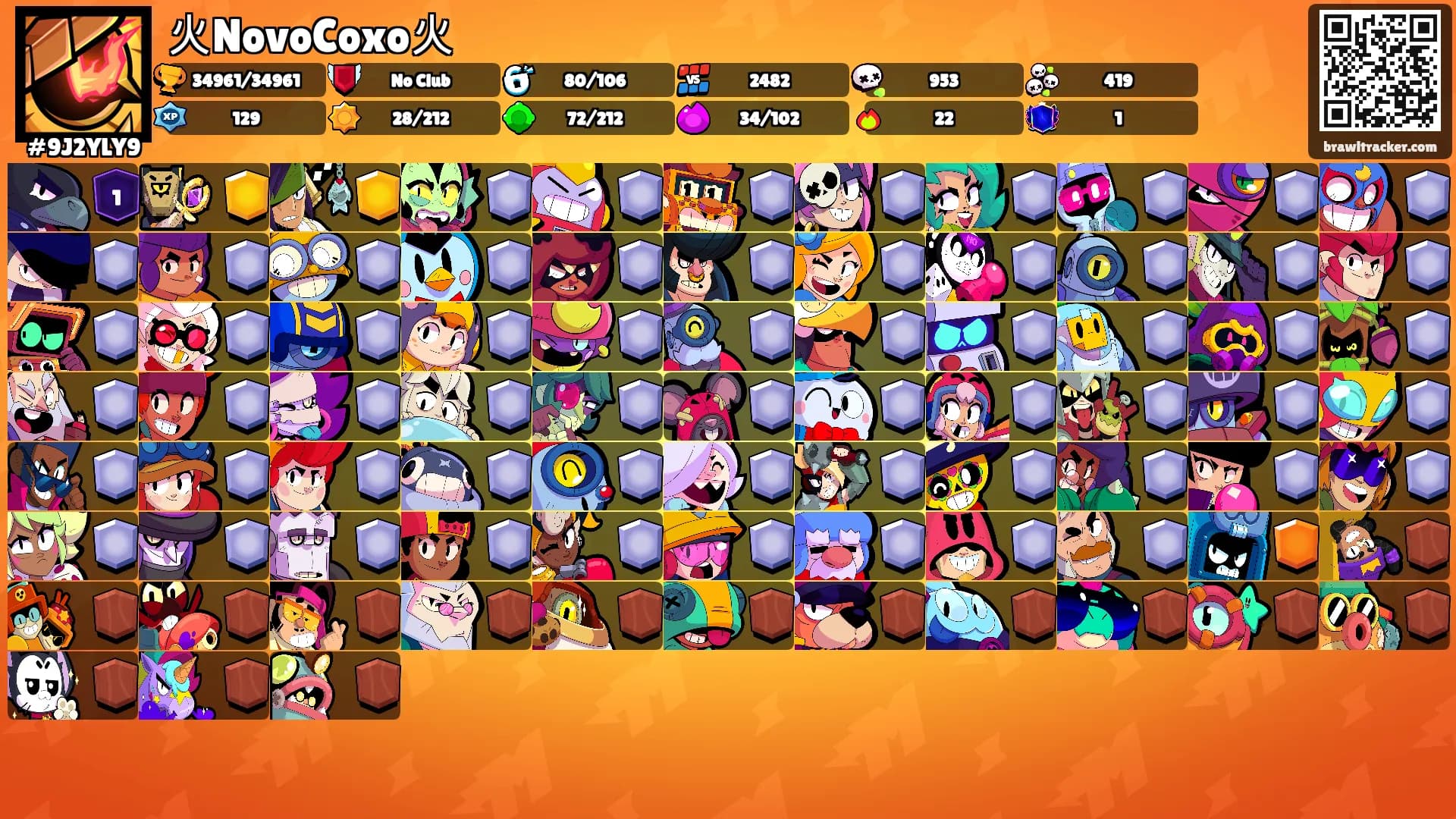 火NovoCoxo火's Ranks