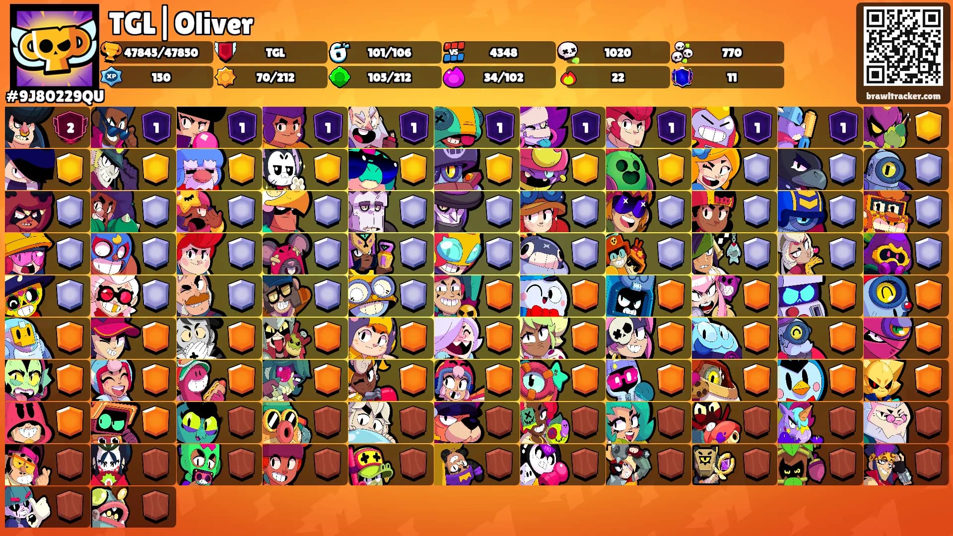 TGL|Oliver's Ranks