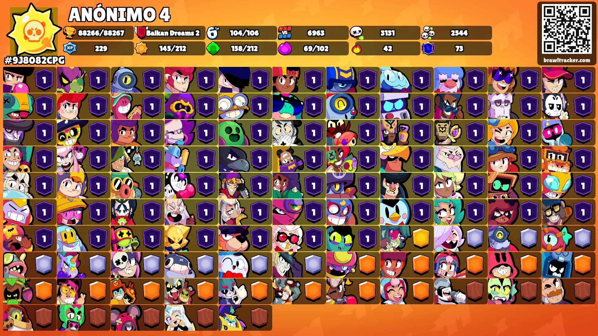 ANÓNIMO 4's Ranks