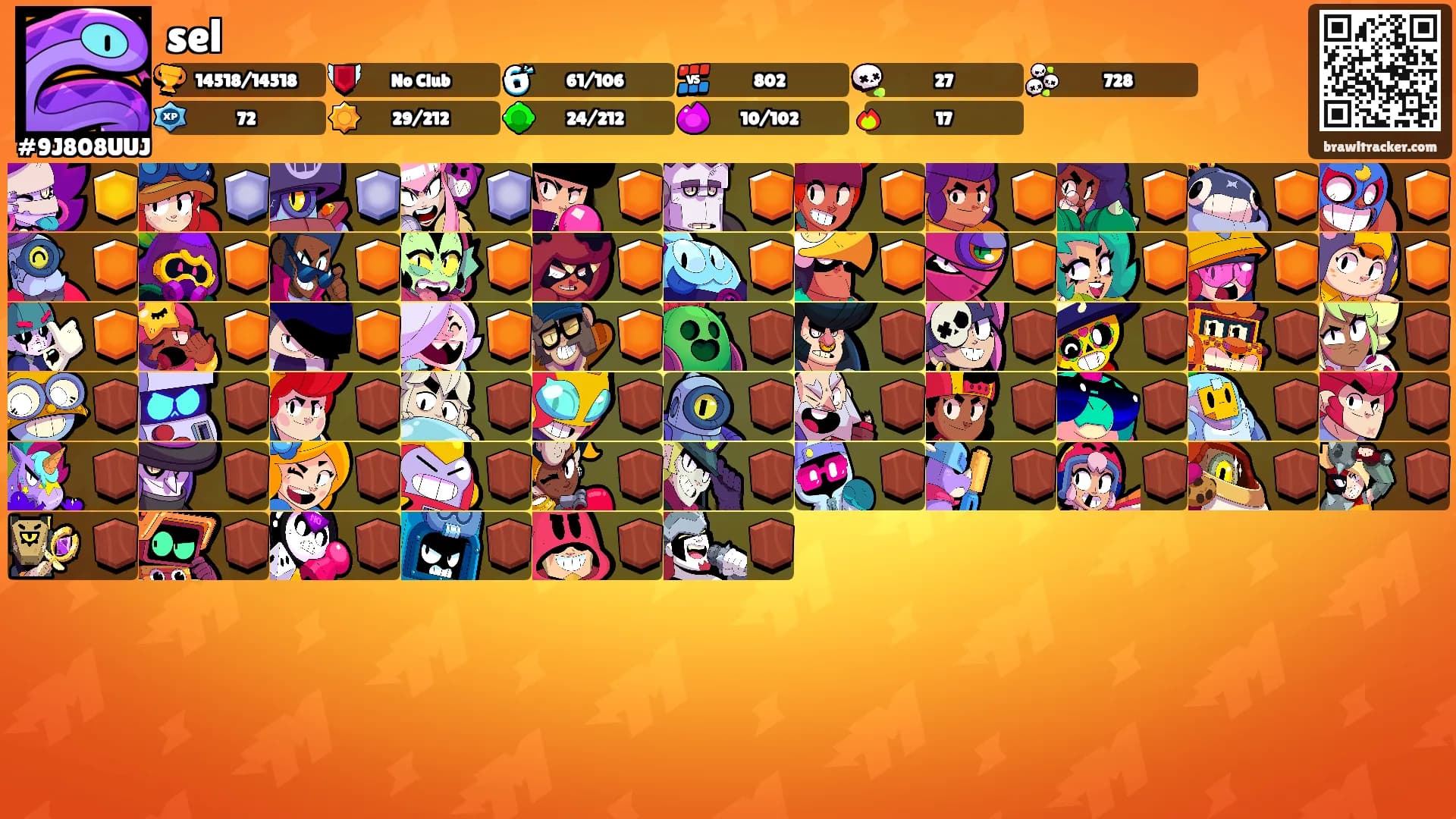 sel's Ranks