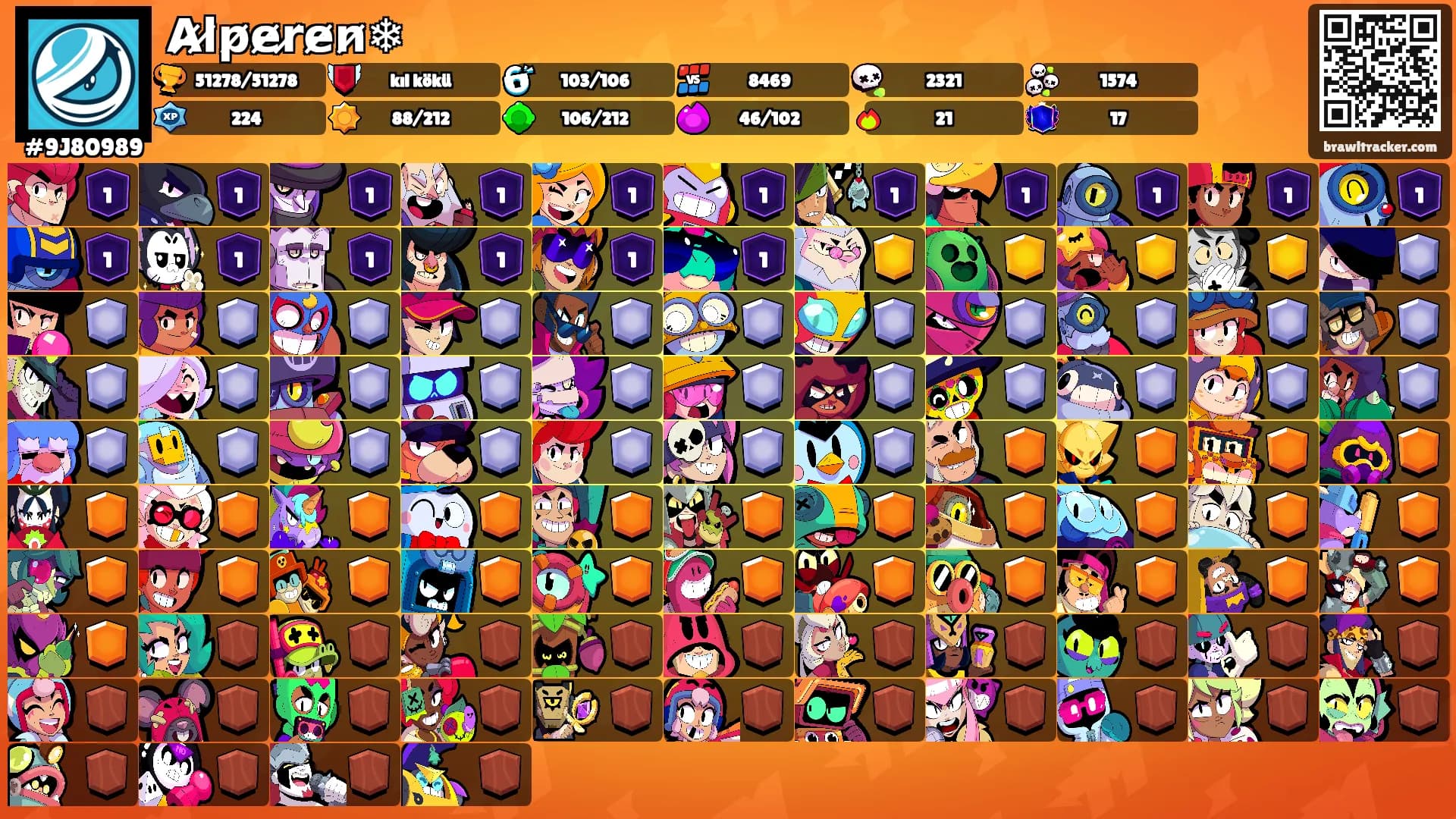 A̷l̷p̷e̷r̷e̷n̷❄'s Ranks