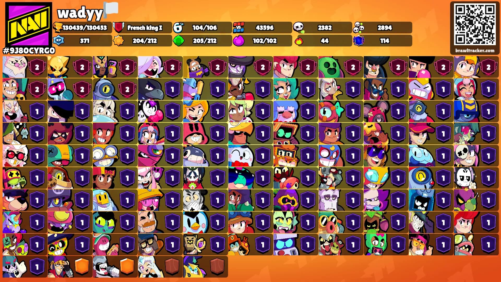 wadyy🏳️'s Ranks