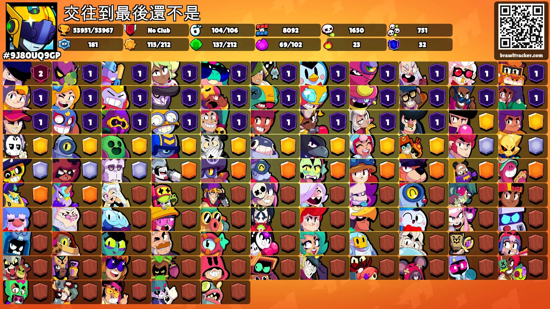 交往到最後還不是's Ranks