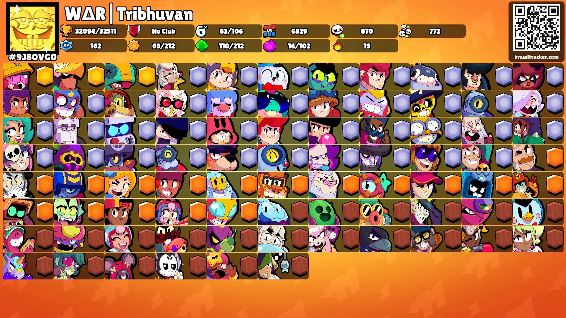 WΔR|Tribhuvan's Ranks