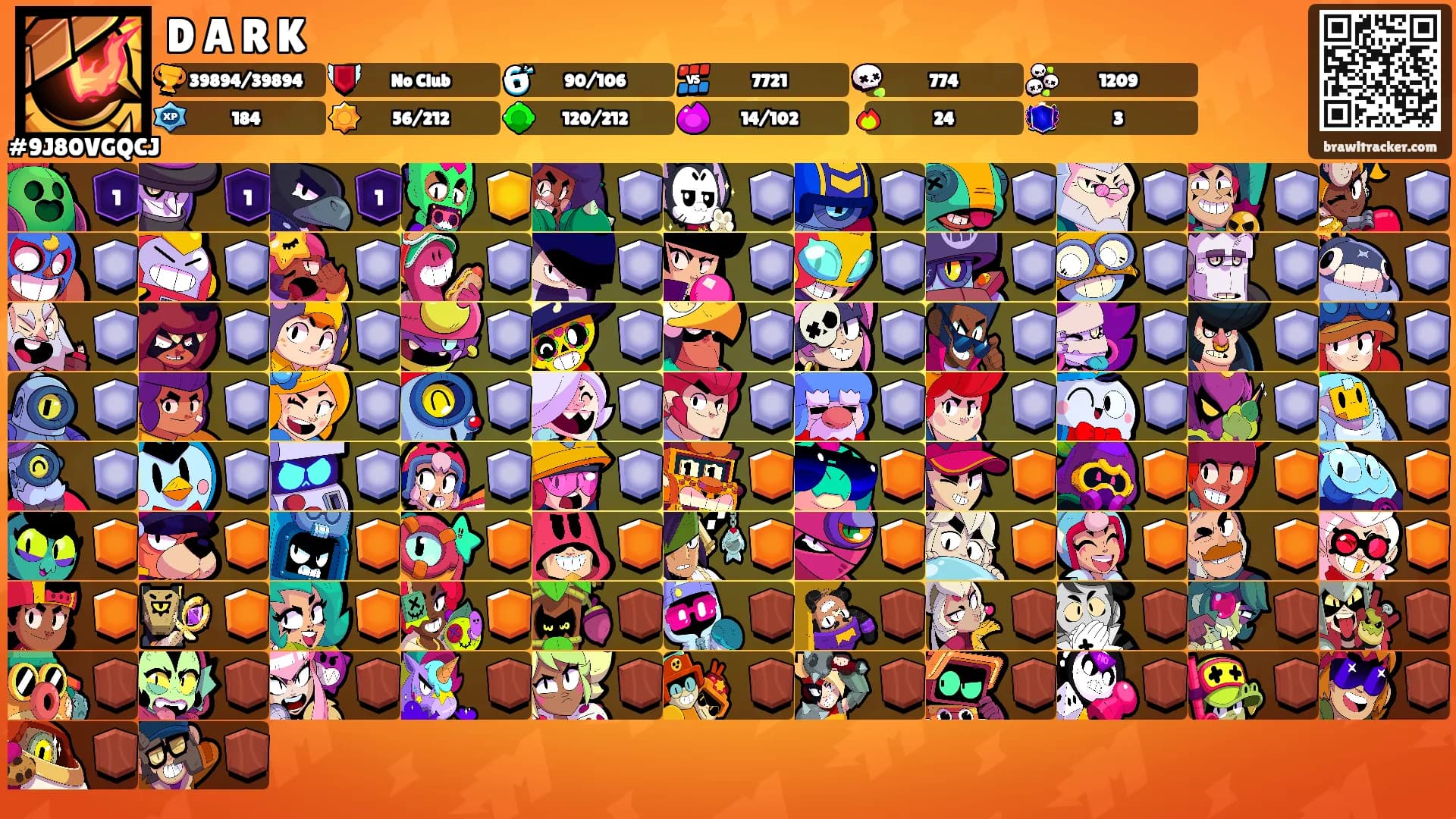 D A R K's Ranks