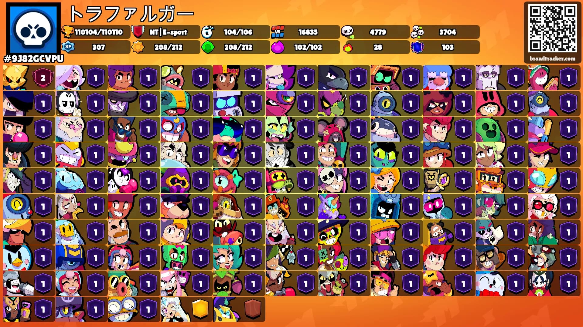 トラファルガー's Ranks