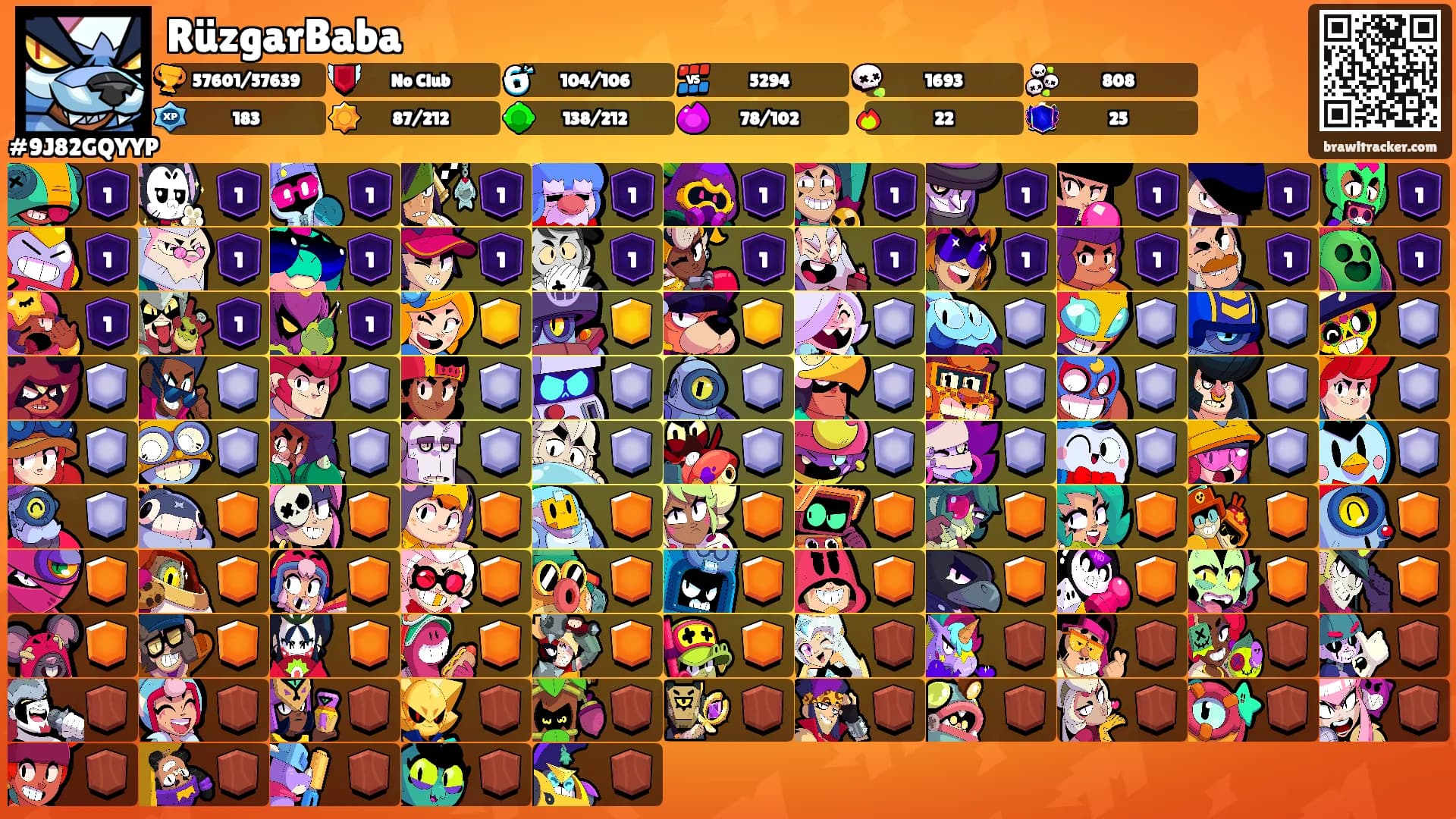 RüzgarBaba's Ranks
