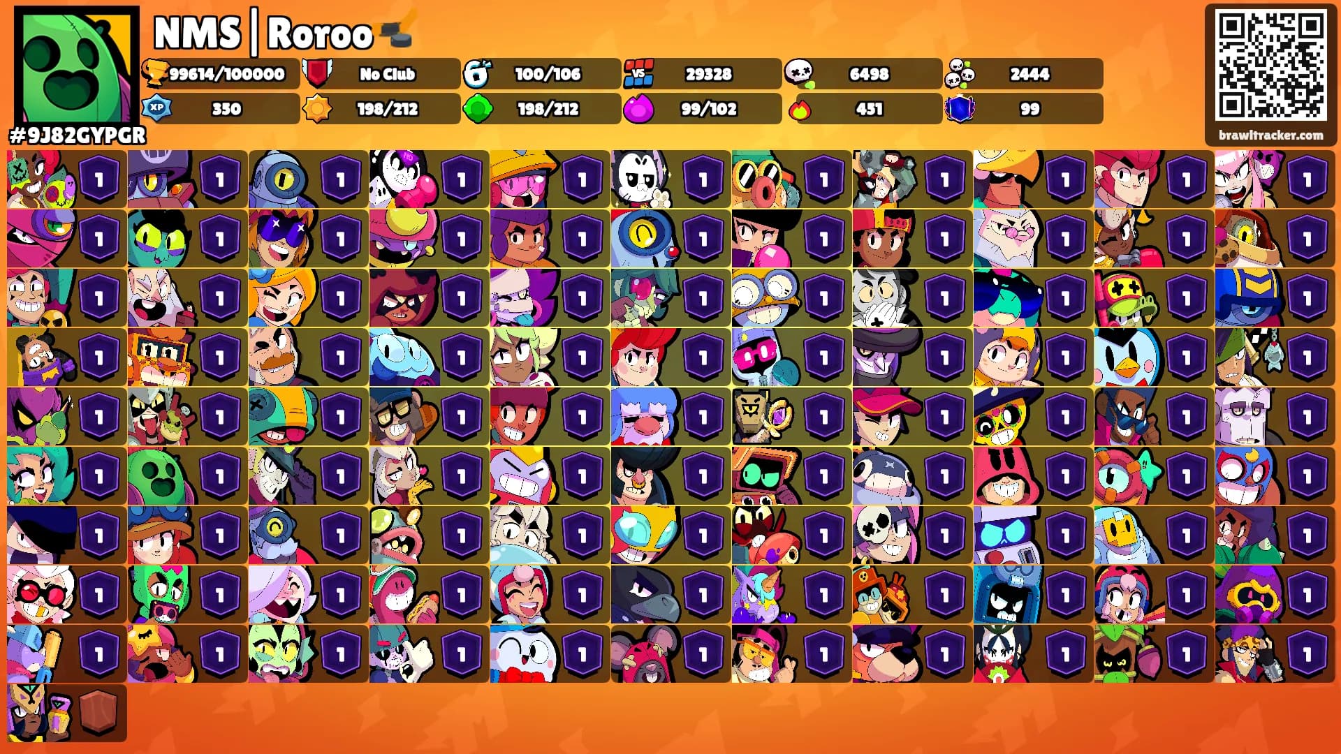NMS|Roroo🏒's Ranks