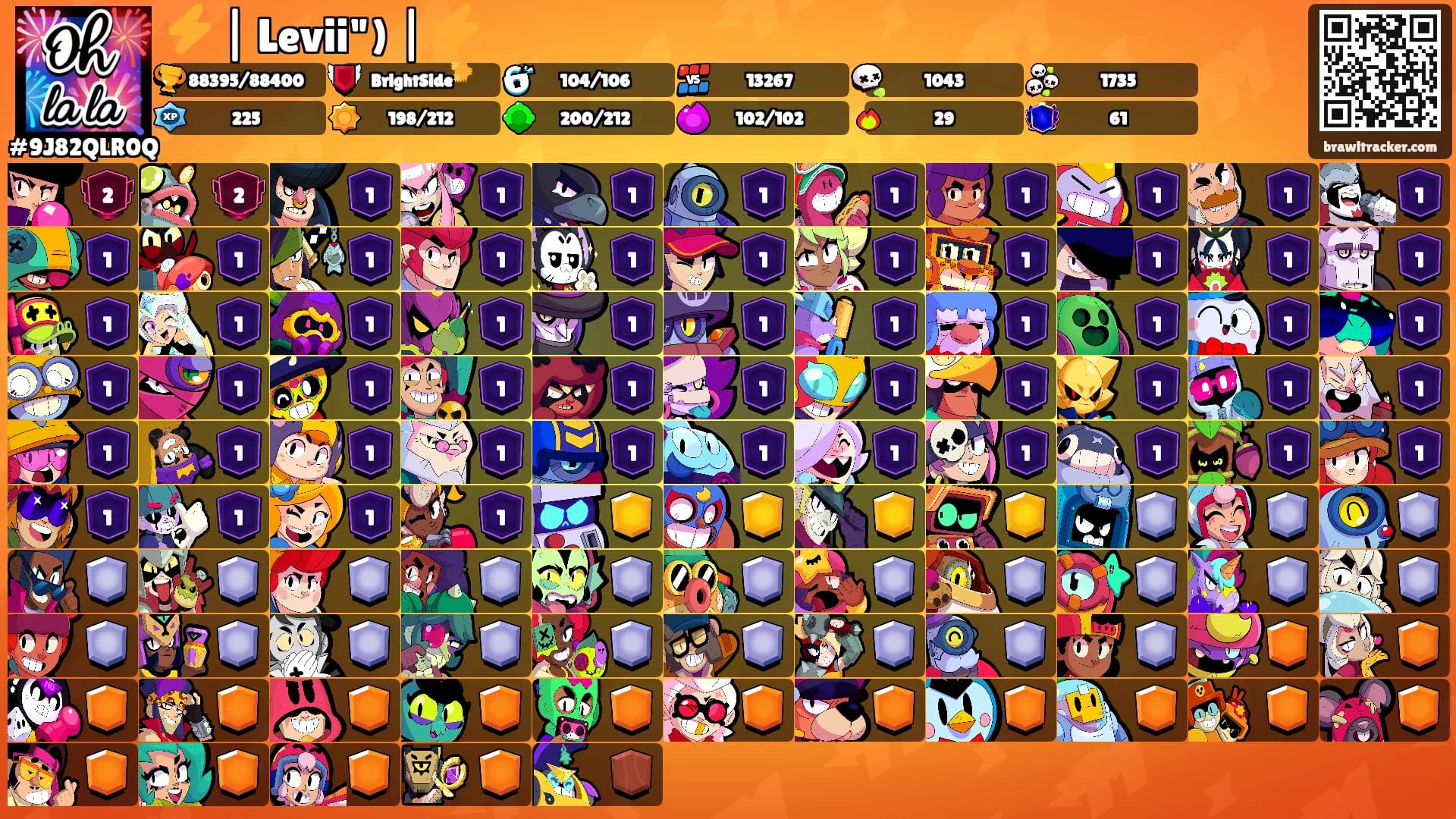 ⚡ | Levii") | ⚡'s Ranks