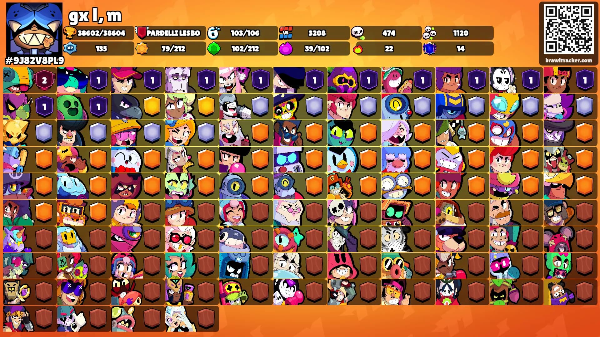 gx l, m's Ranks