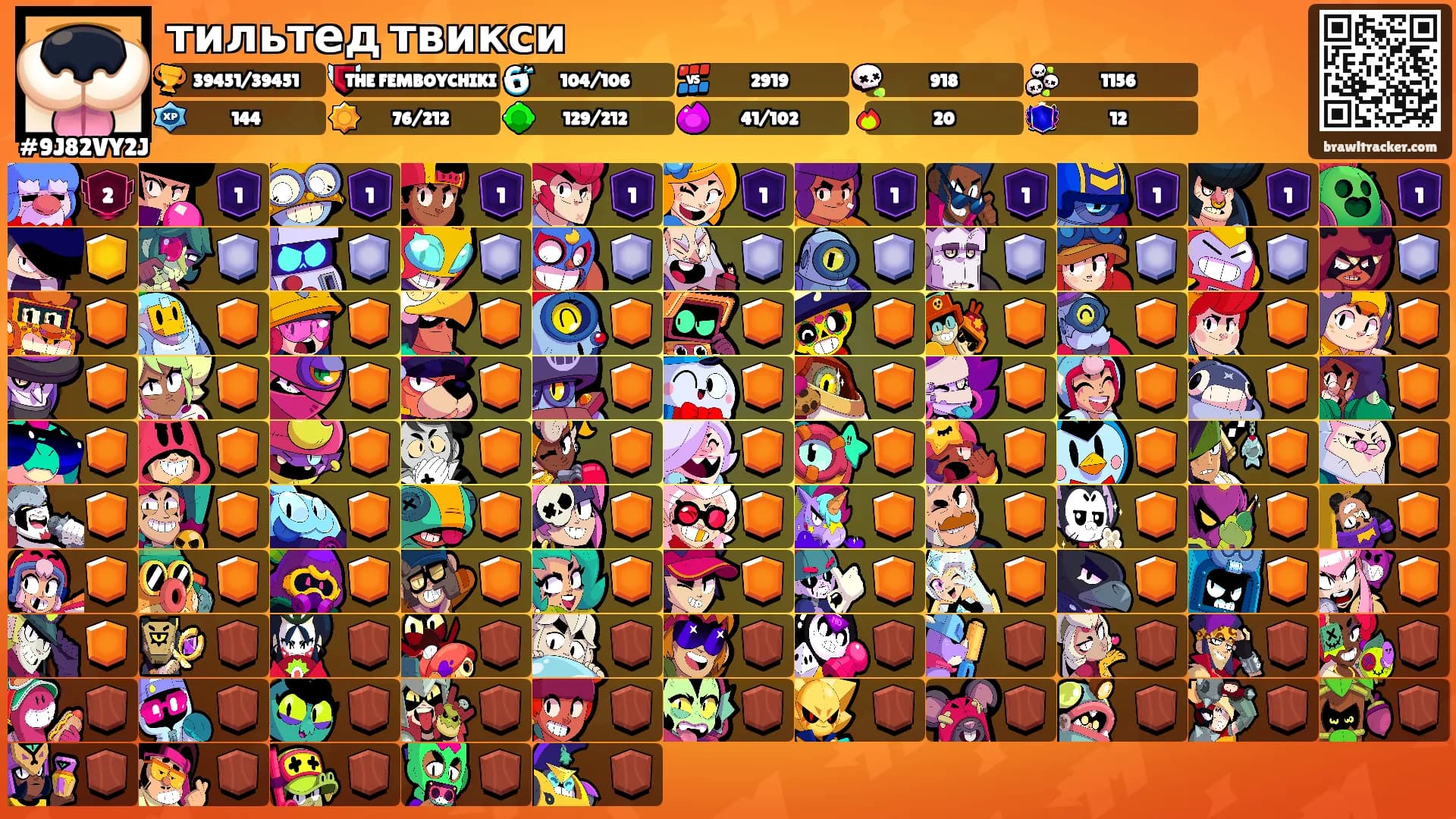 тильтед твикси's Ranks