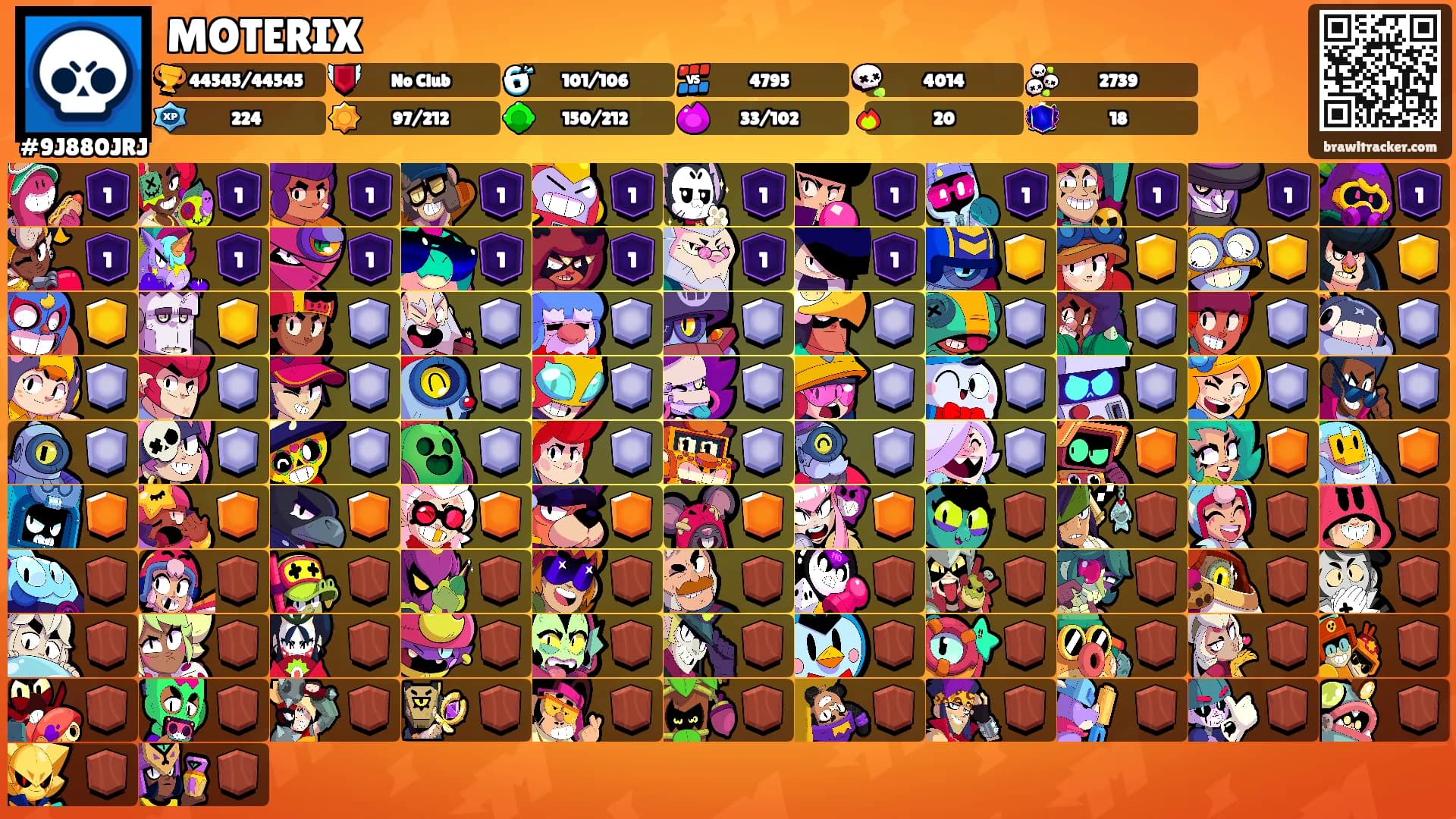 MOTERIX's Ranks