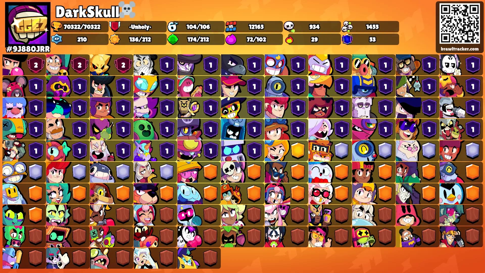 DarkSkull☠️'s Ranks