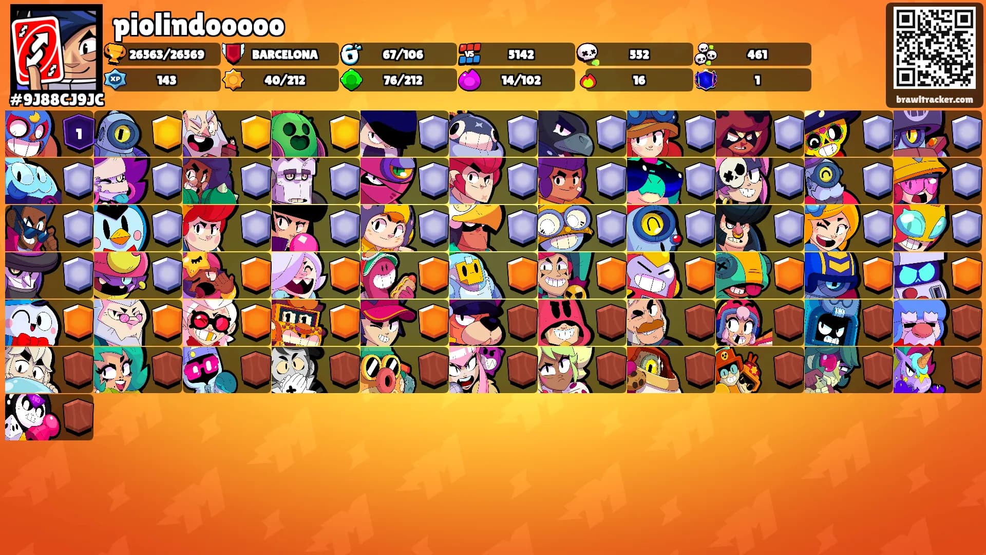 piolindooooo's Ranks