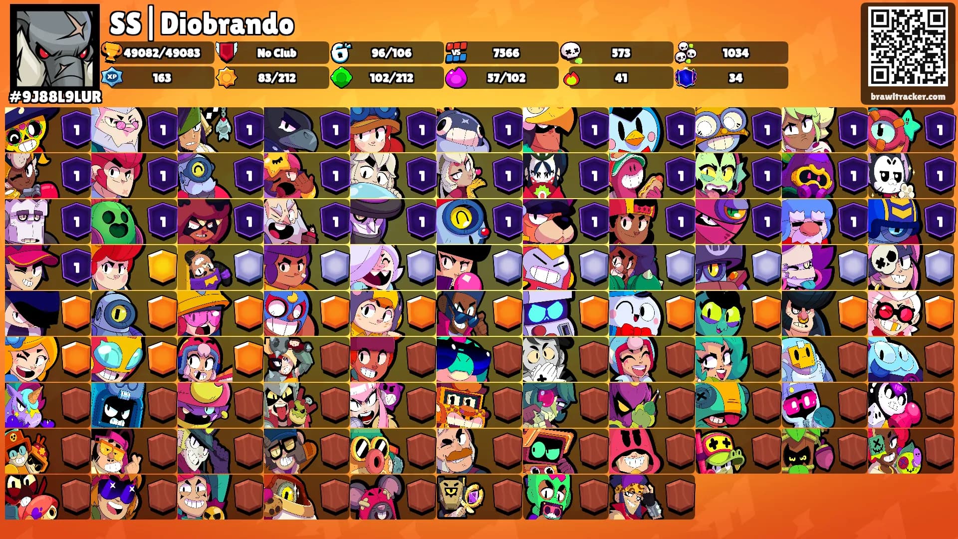 SS|Diobrando's Ranks