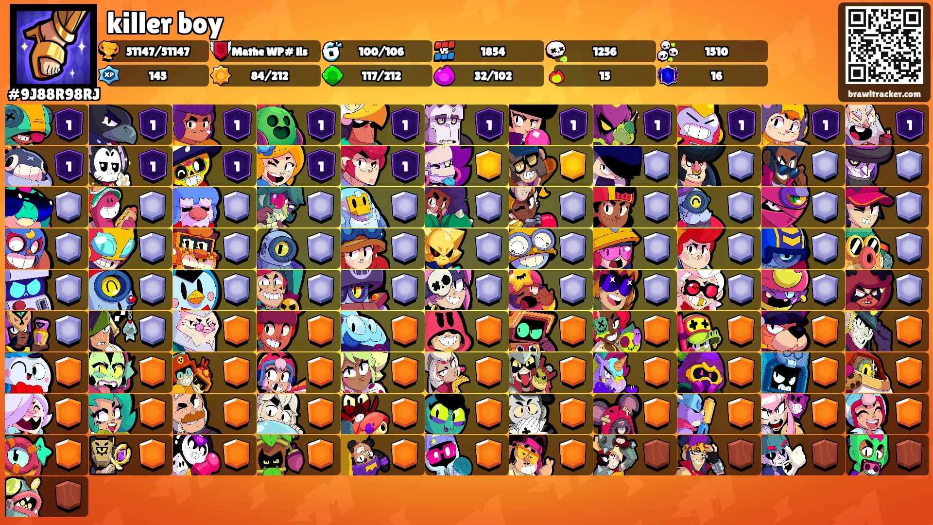 killer boy's Ranks