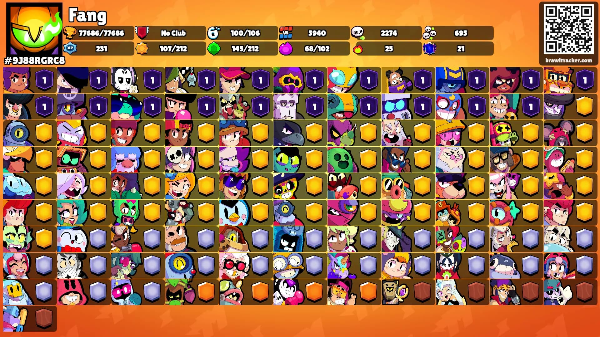 Fang's Ranks