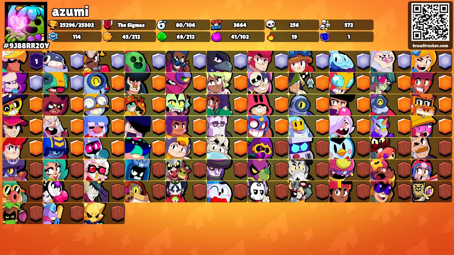 azumi's Ranks