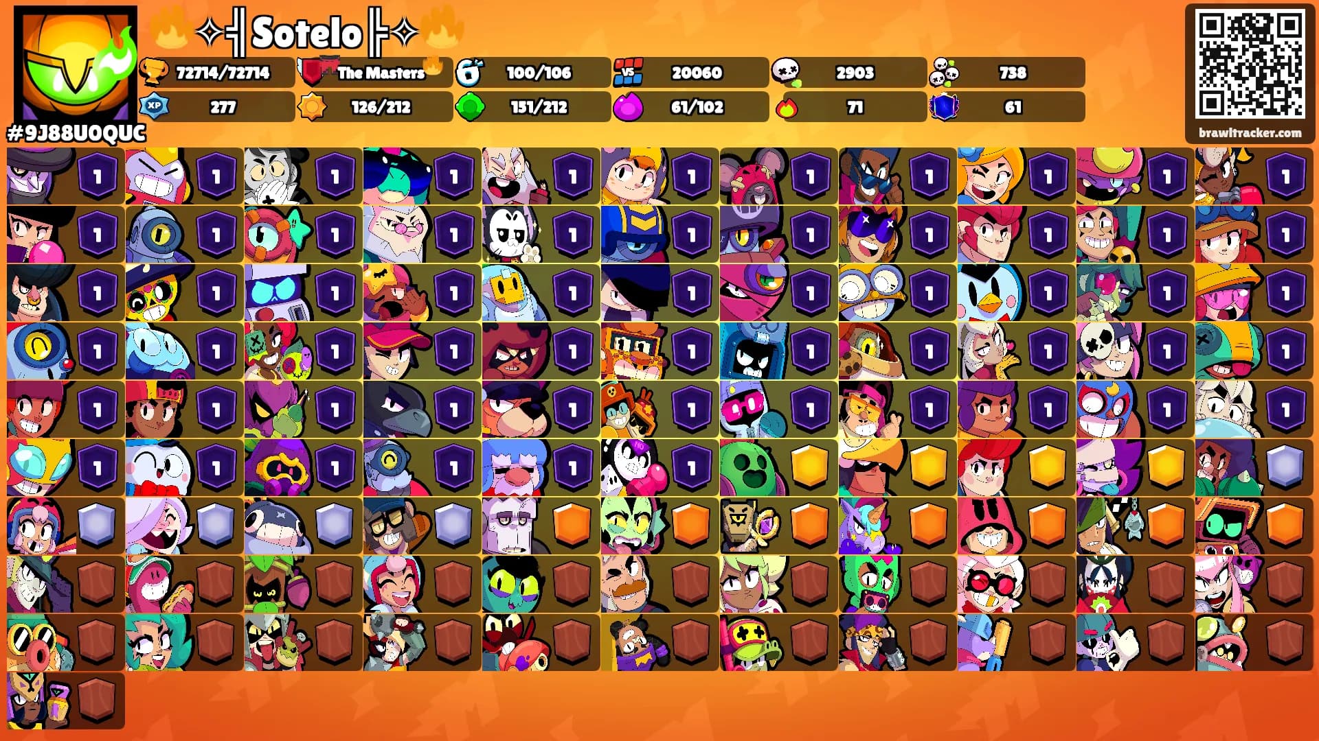 🔥✧╣Sotelo╠✧🔥⛩'s Ranks