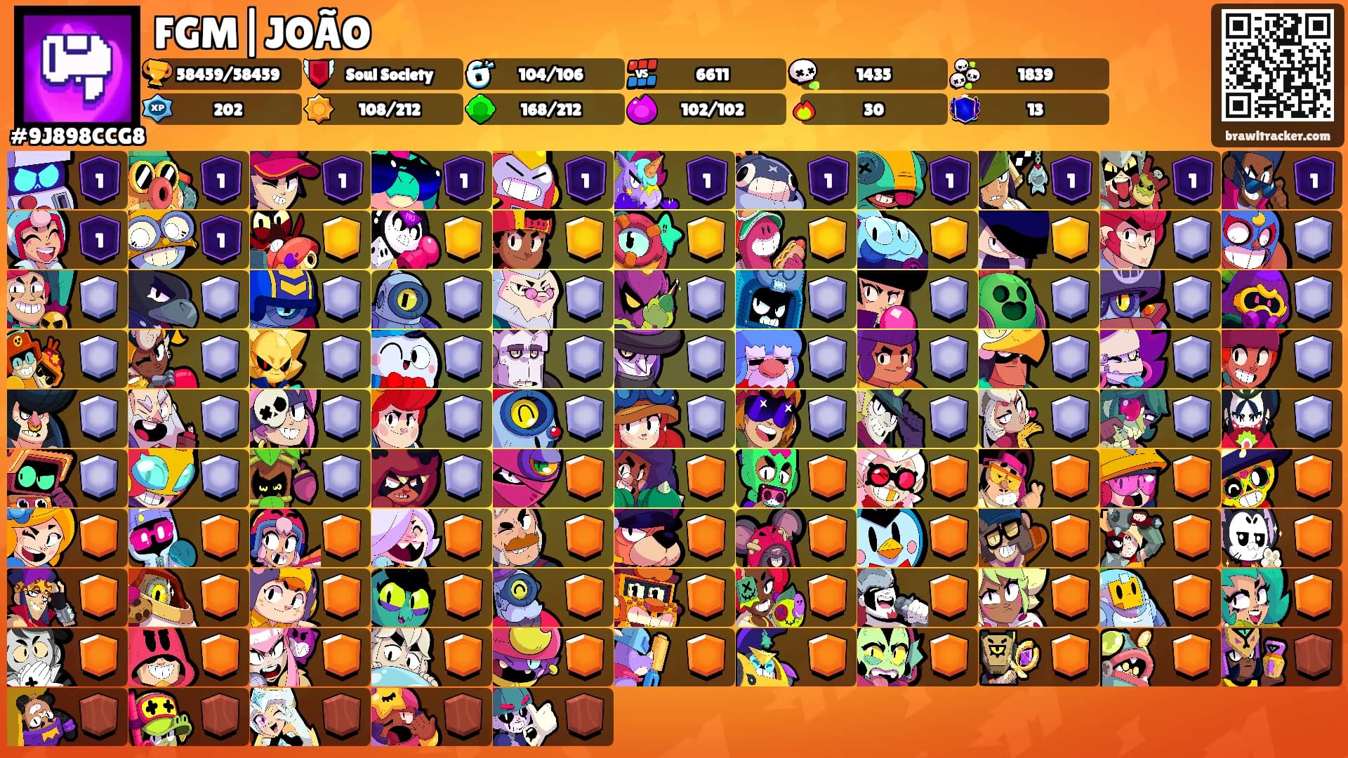 FGM|JOÃO⚡'s Ranks