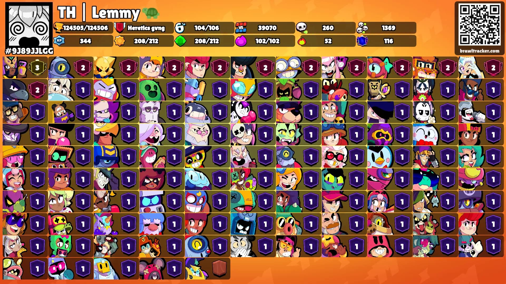 TH | Lemmy 🐢's Ranks