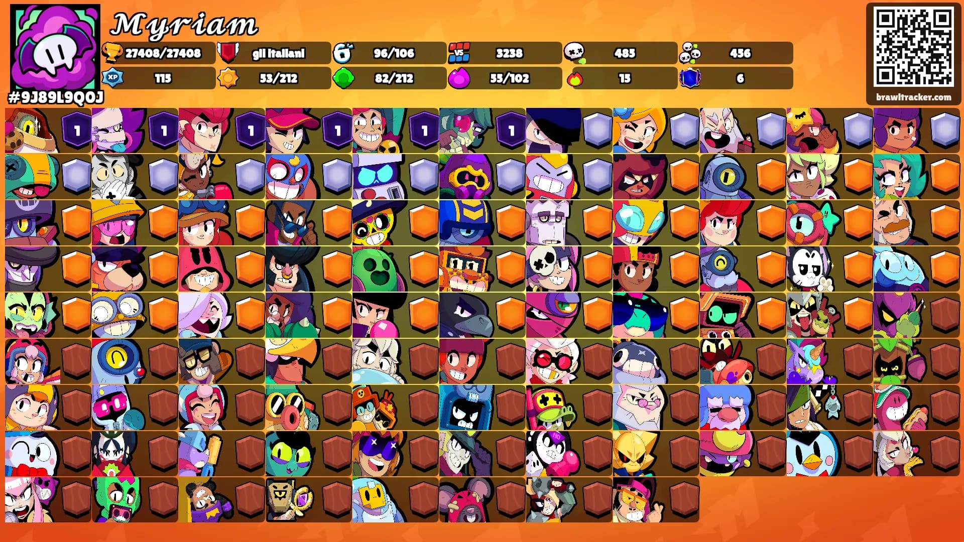 𝓜𝔂𝓻𝓲𝓪𝓶's Ranks