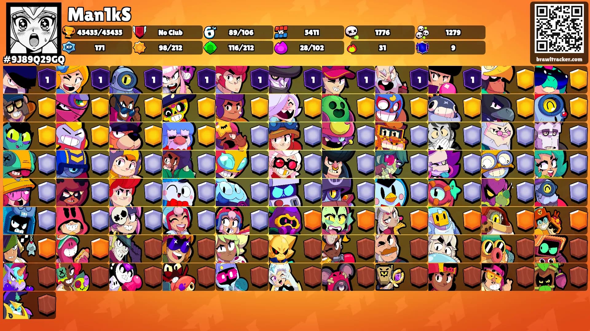 Man1kS's Ranks