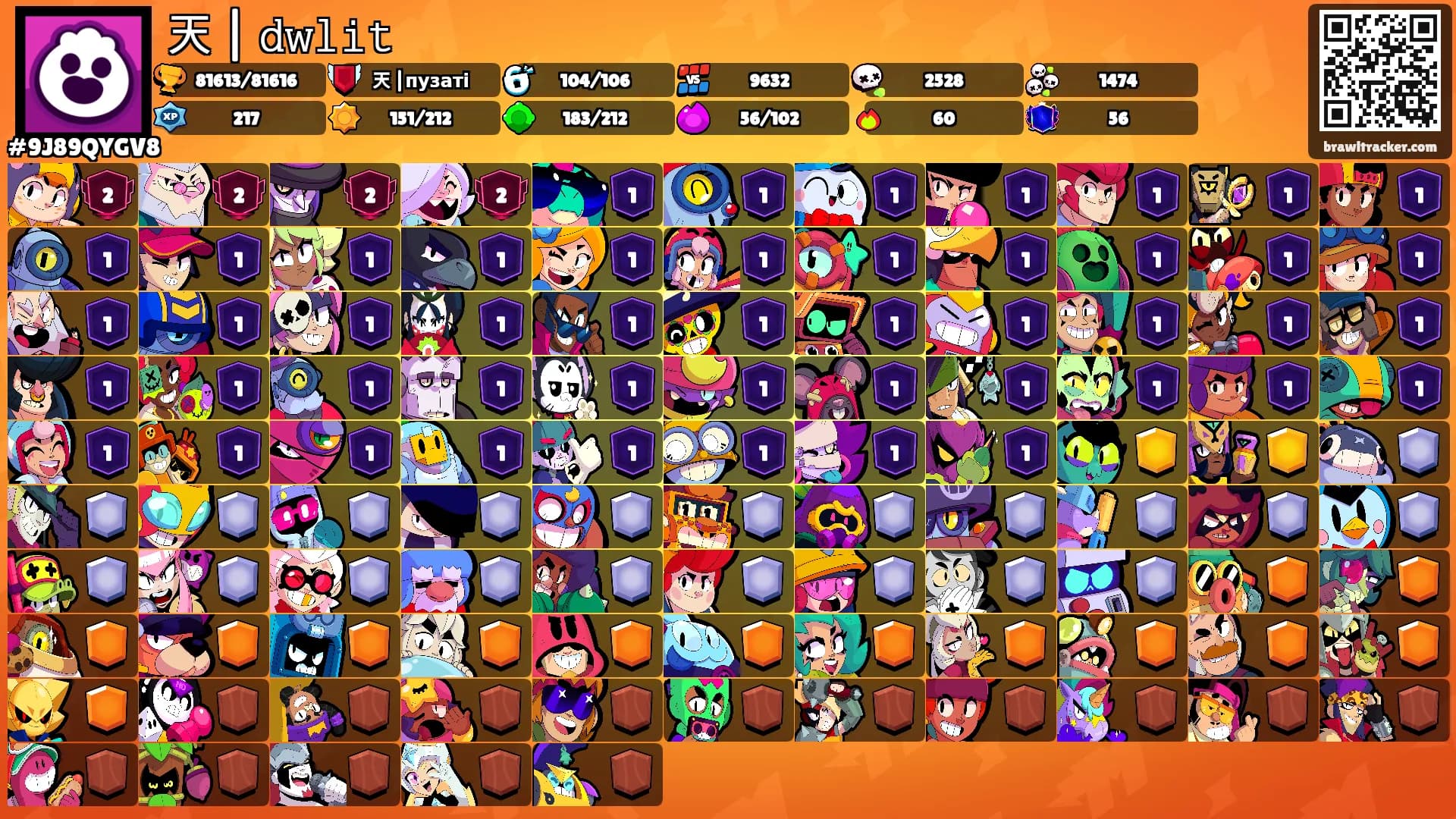 天 | 𝚍𝚠𝚕𝚒𝚝's Ranks