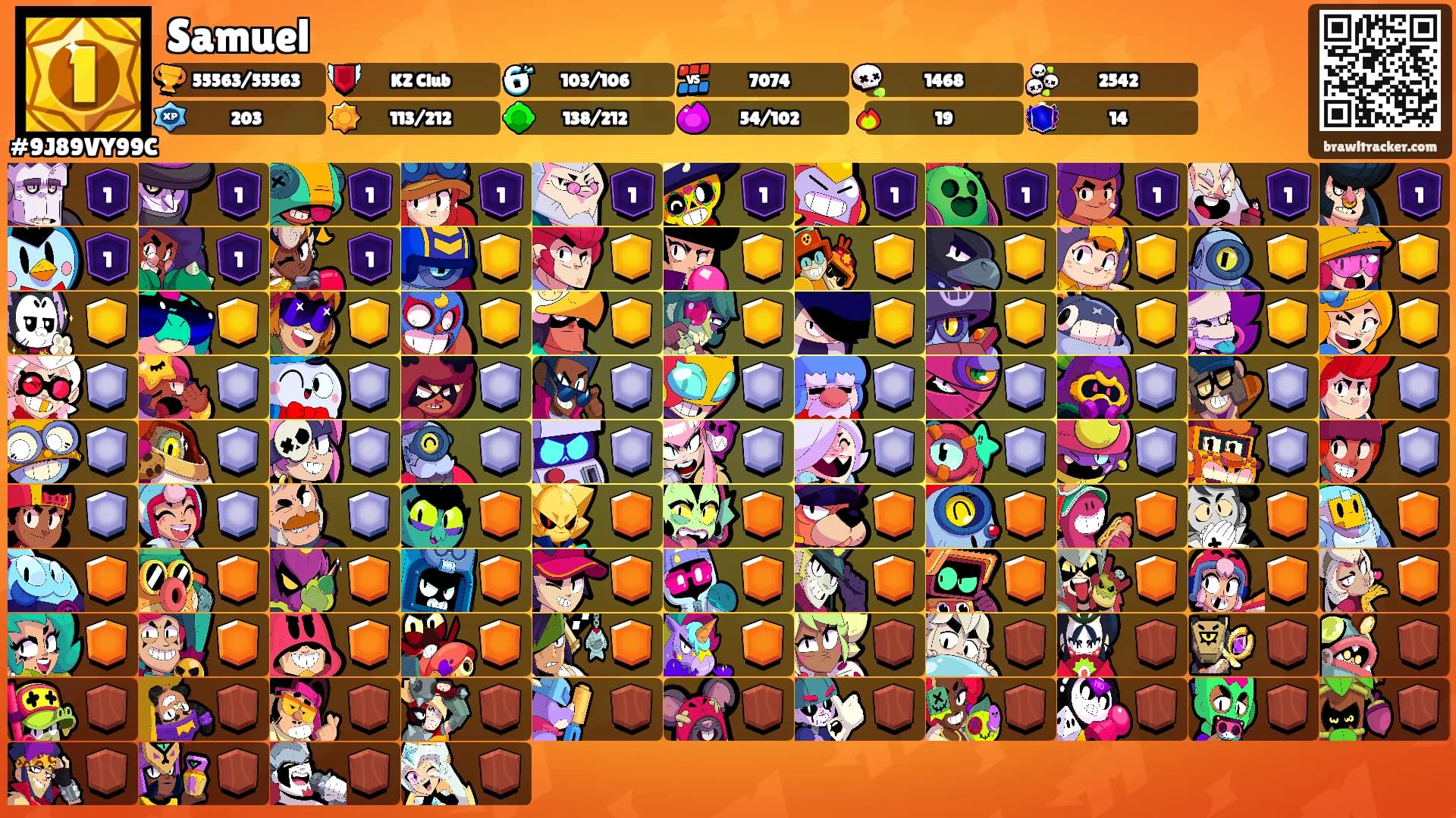 Samuel's Ranks