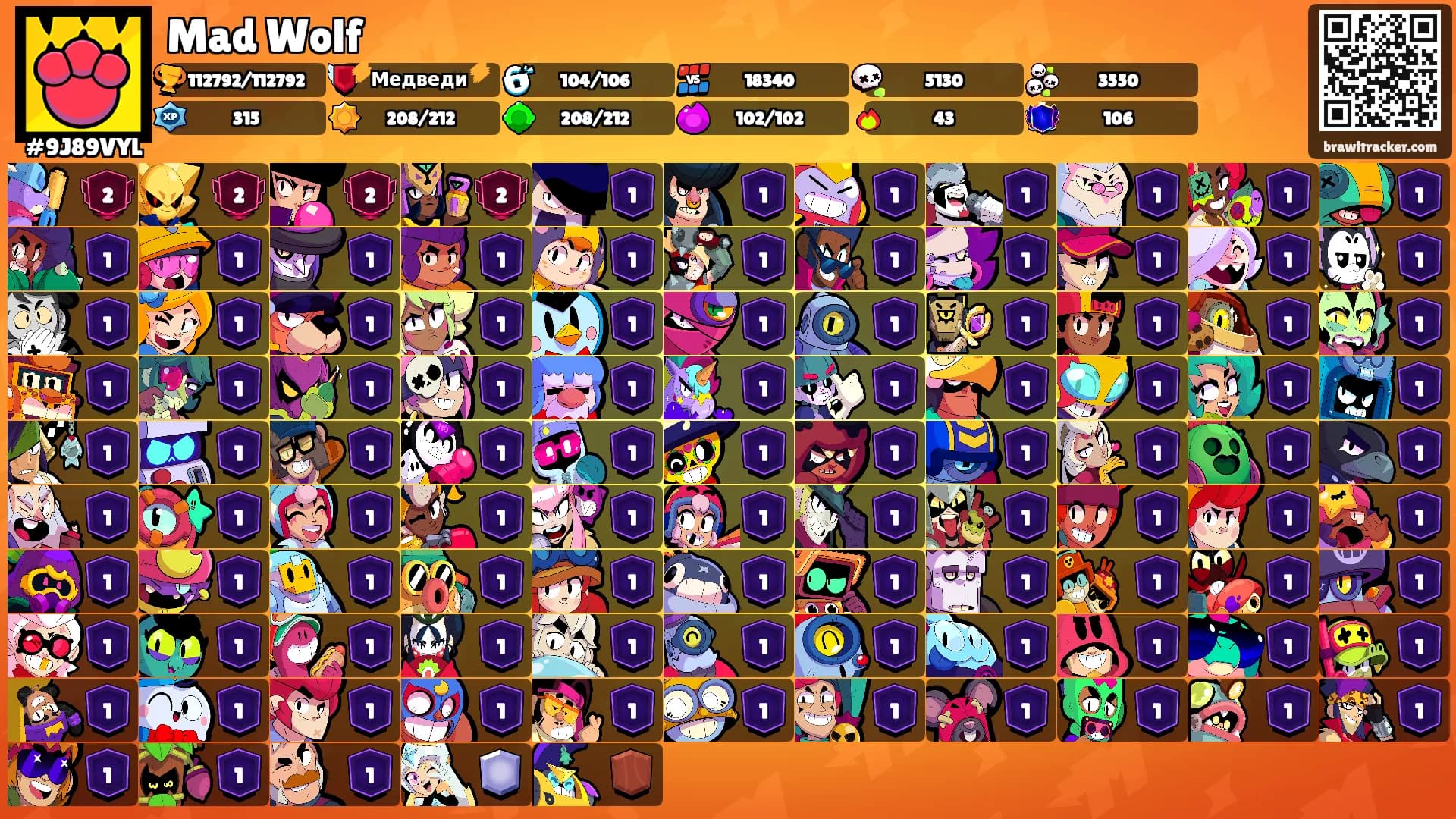 Mad Wolf's Ranks