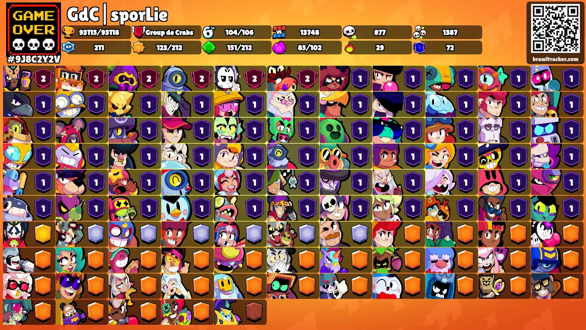 GdC|sporLie's Ranks