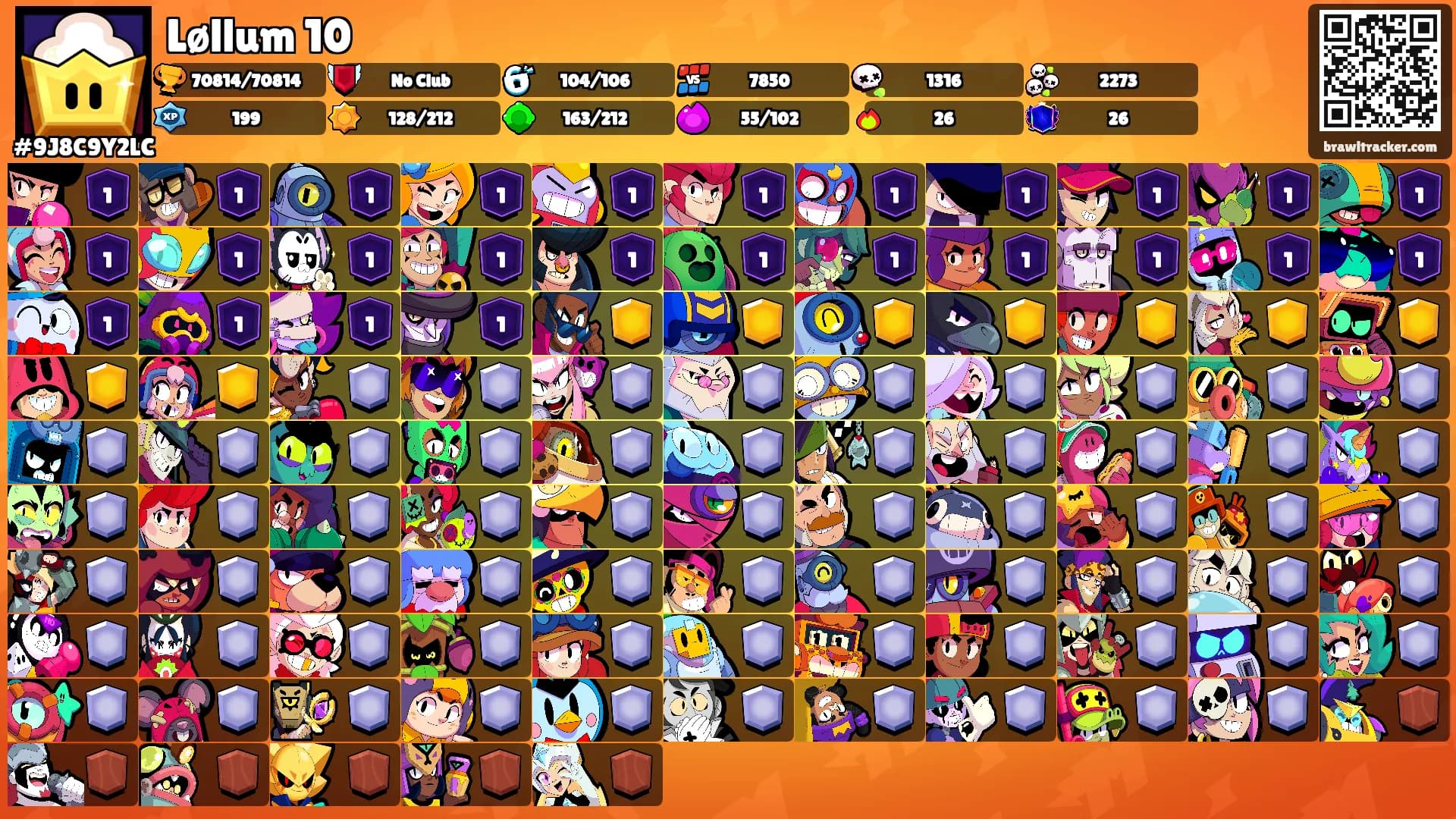 Løllum10's Ranks