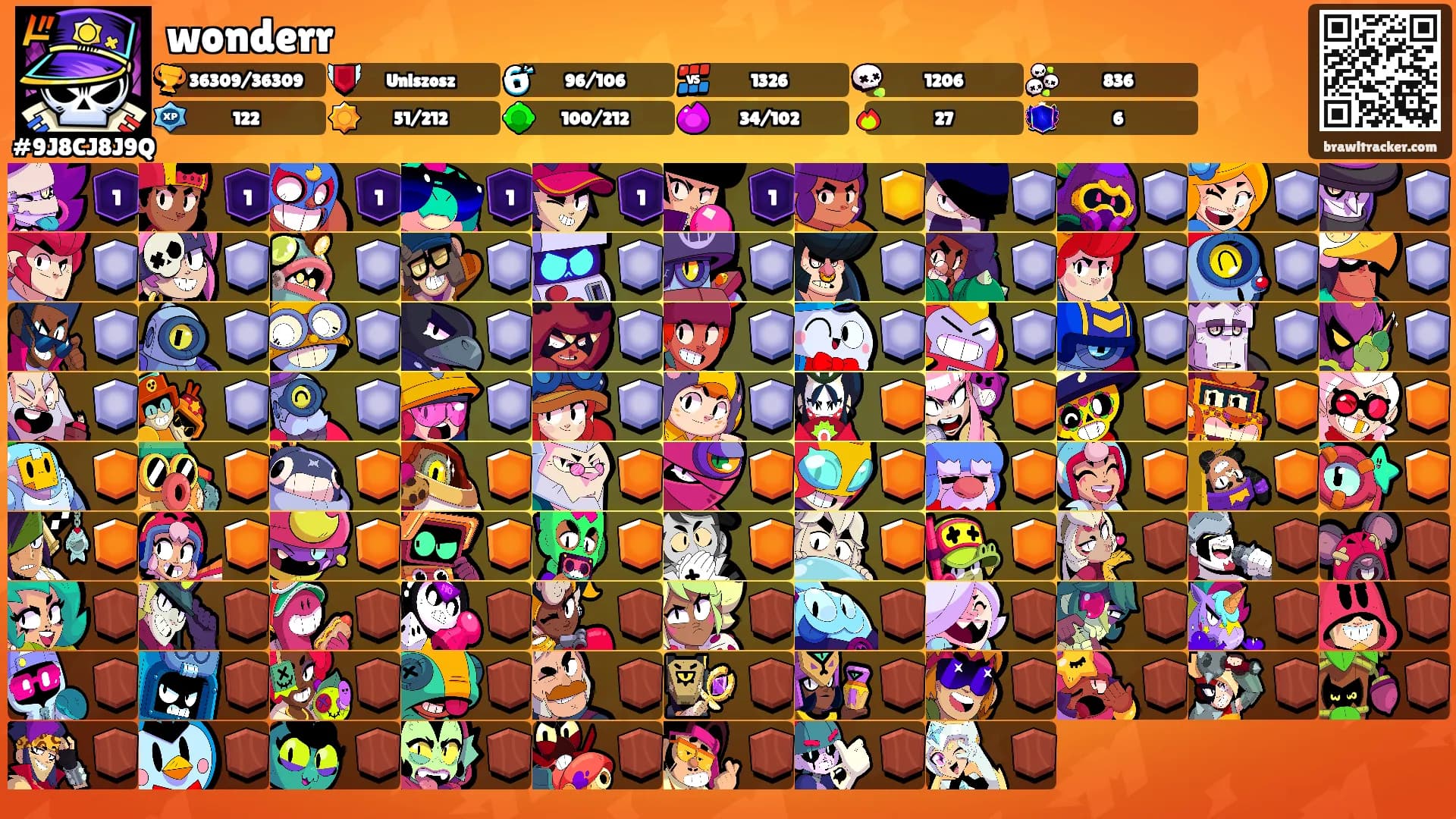 wonderr's Ranks