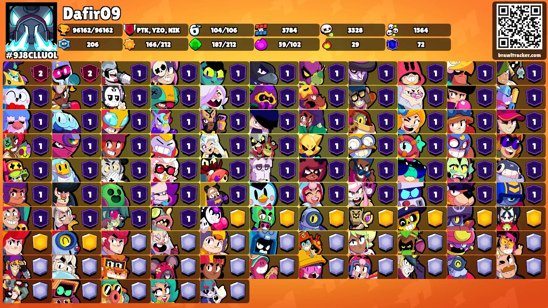 Dafir09's Ranks