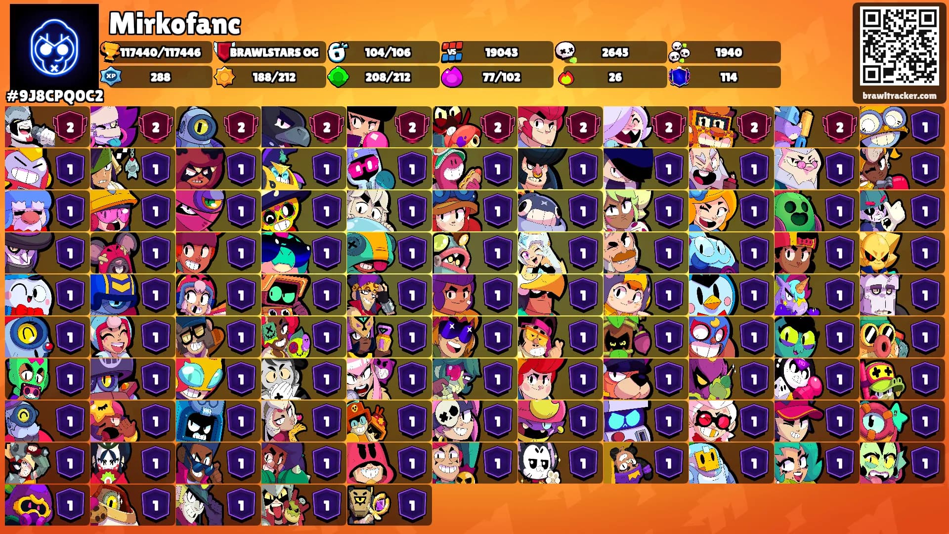 Mirkofanc's Ranks