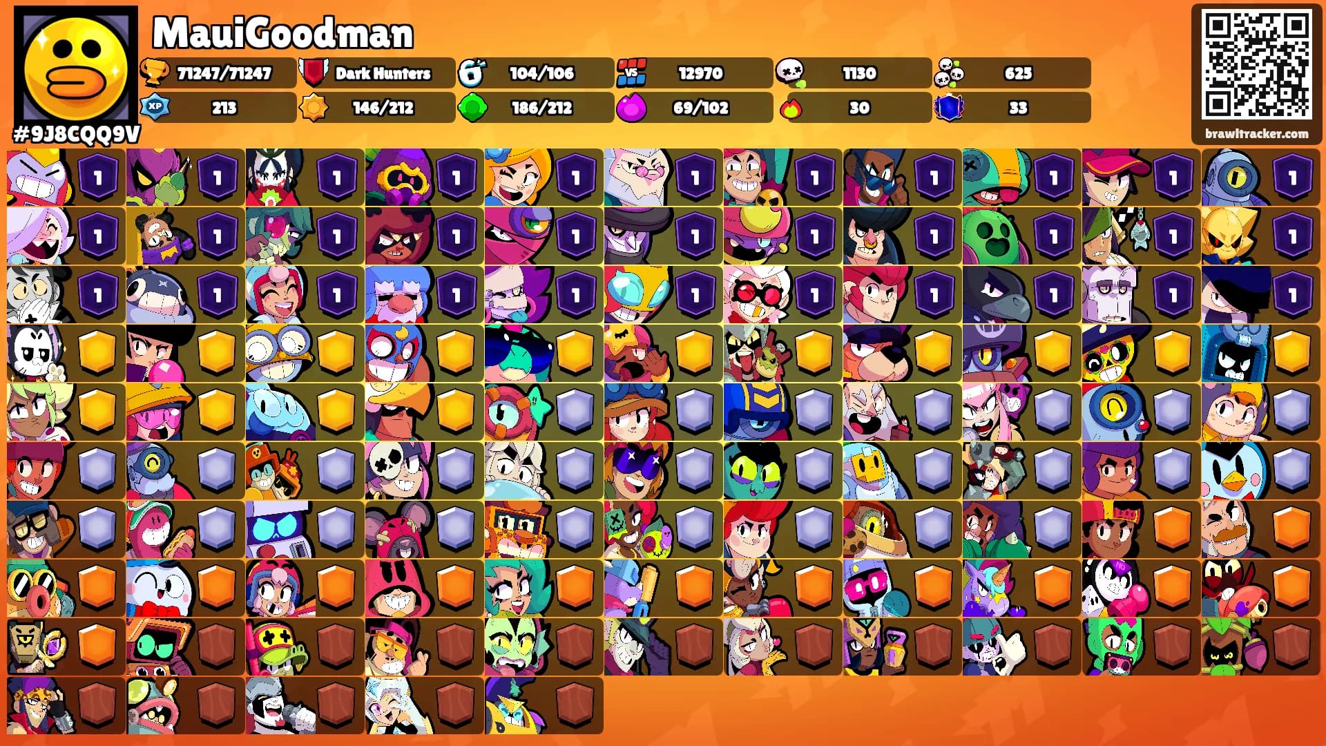 MauiGoodman's Ranks