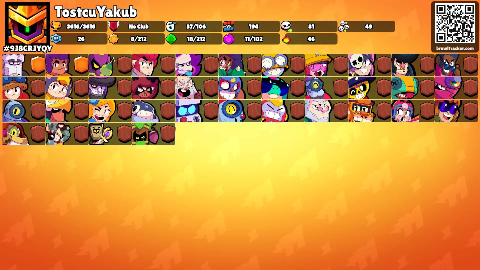 TostcuYakub's Ranks