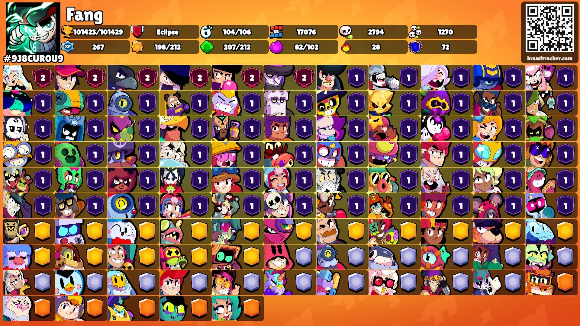 Fang's Ranks