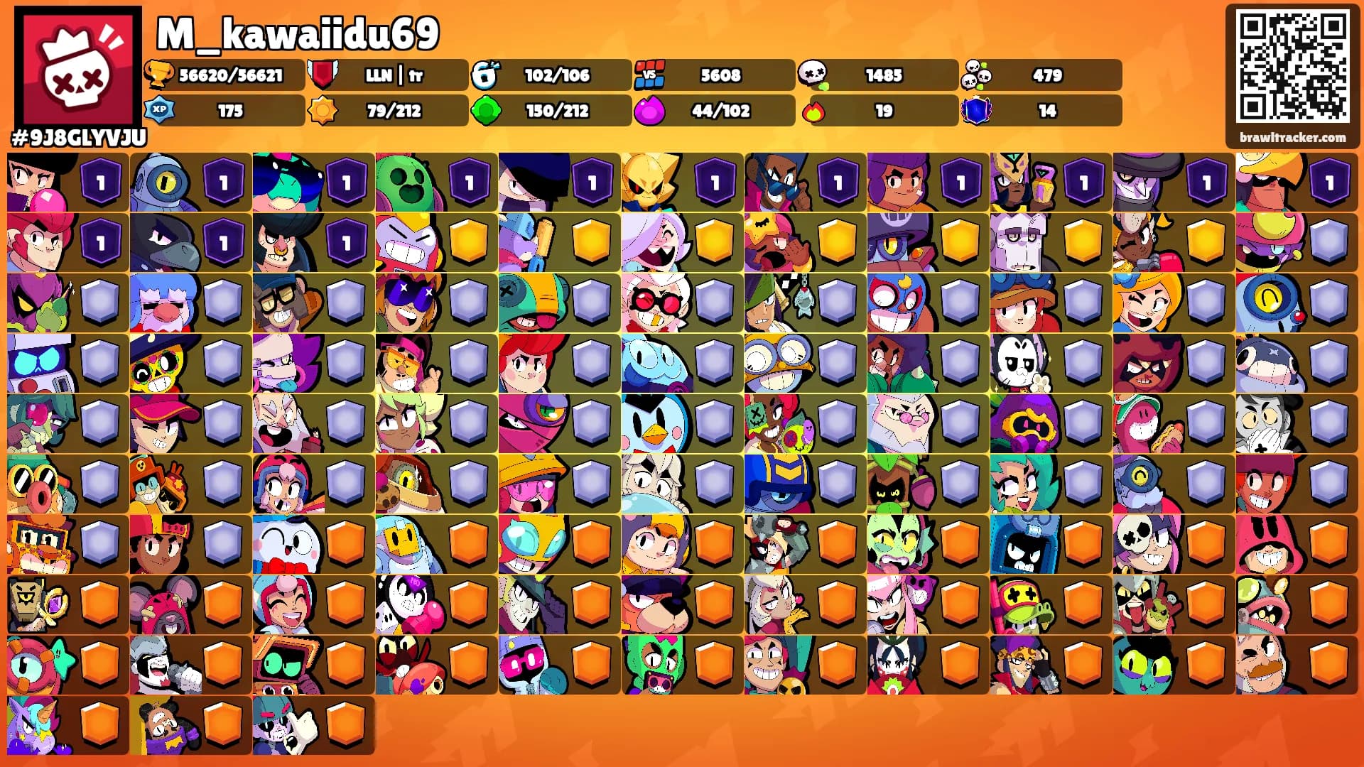 M_kawaiidu69's Ranks