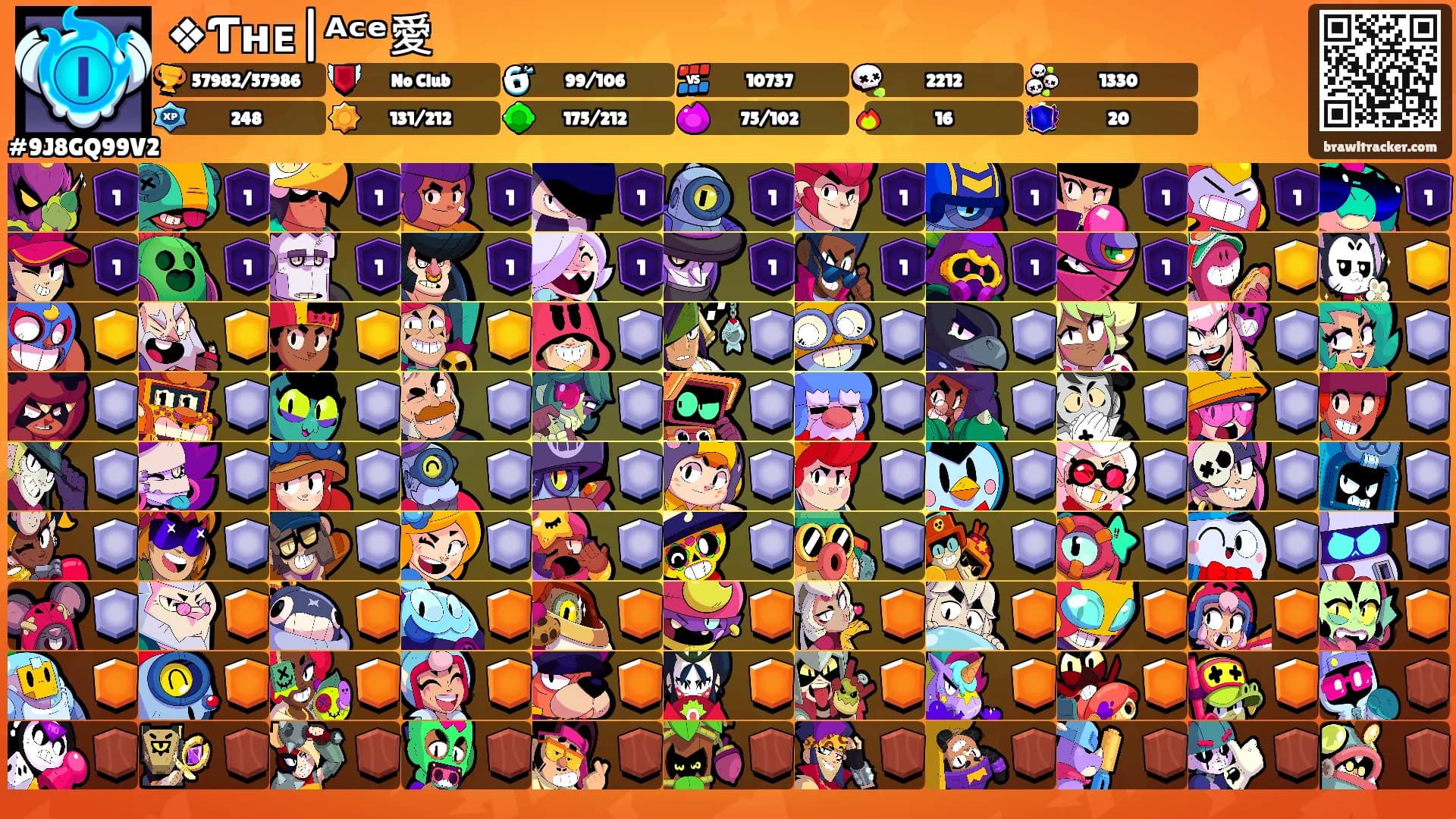 ❖Ƭʜᴇ|ᴬᶜᵉ愛's Ranks