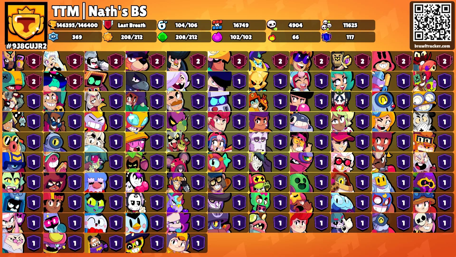 TTM|Nath's BS's Ranks