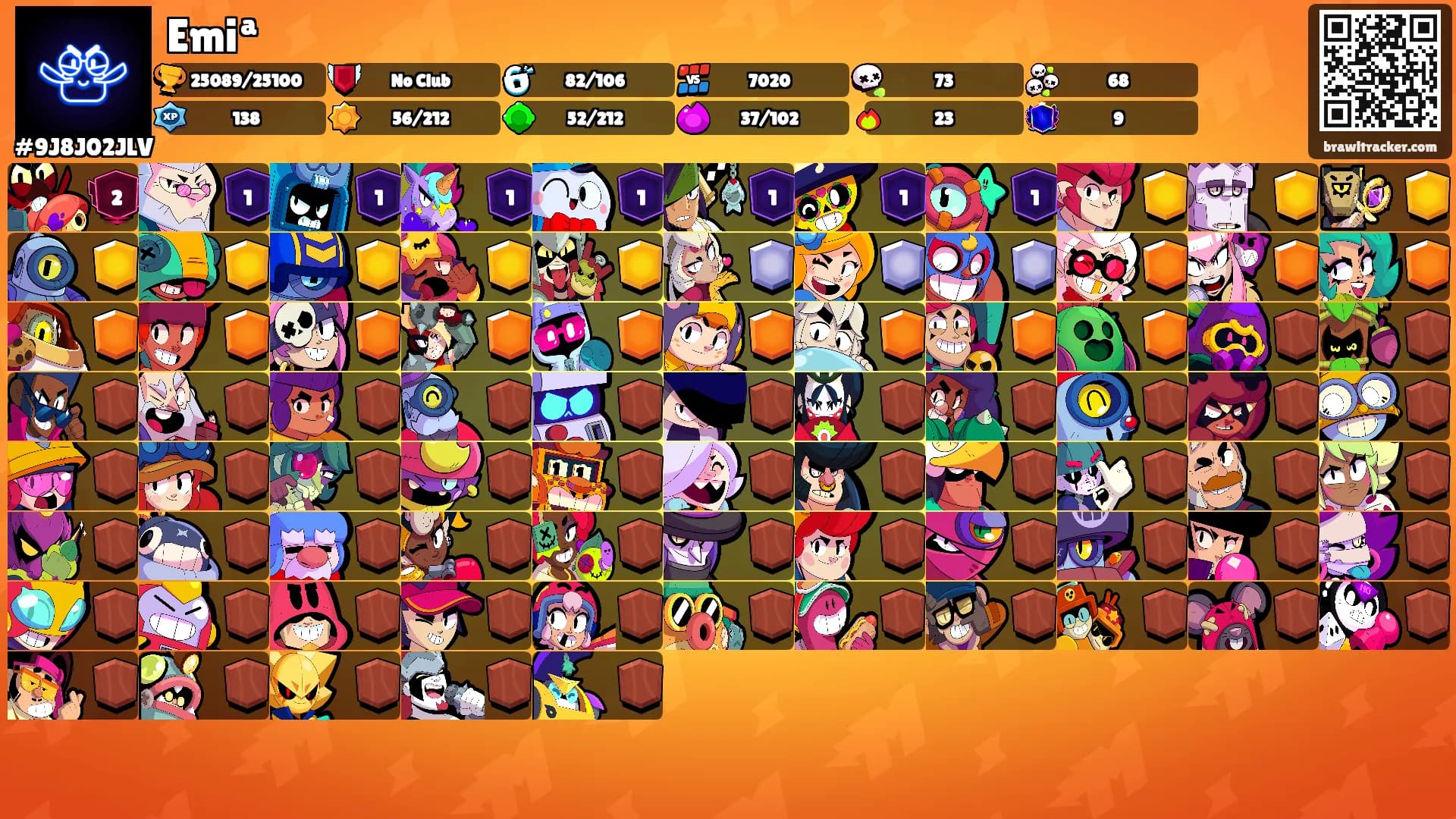 Emiª's Ranks